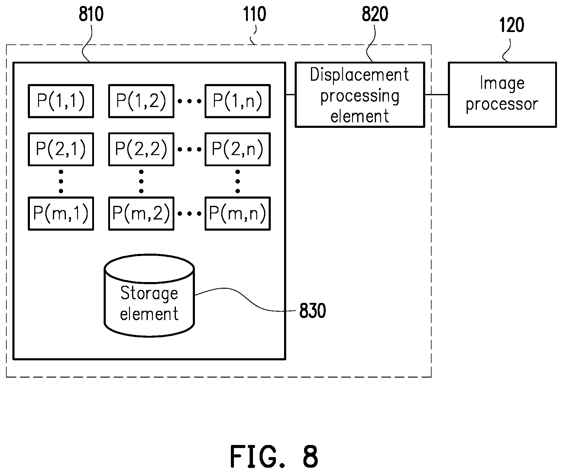 Patent US12328519 Figure 6 – Image sensor
