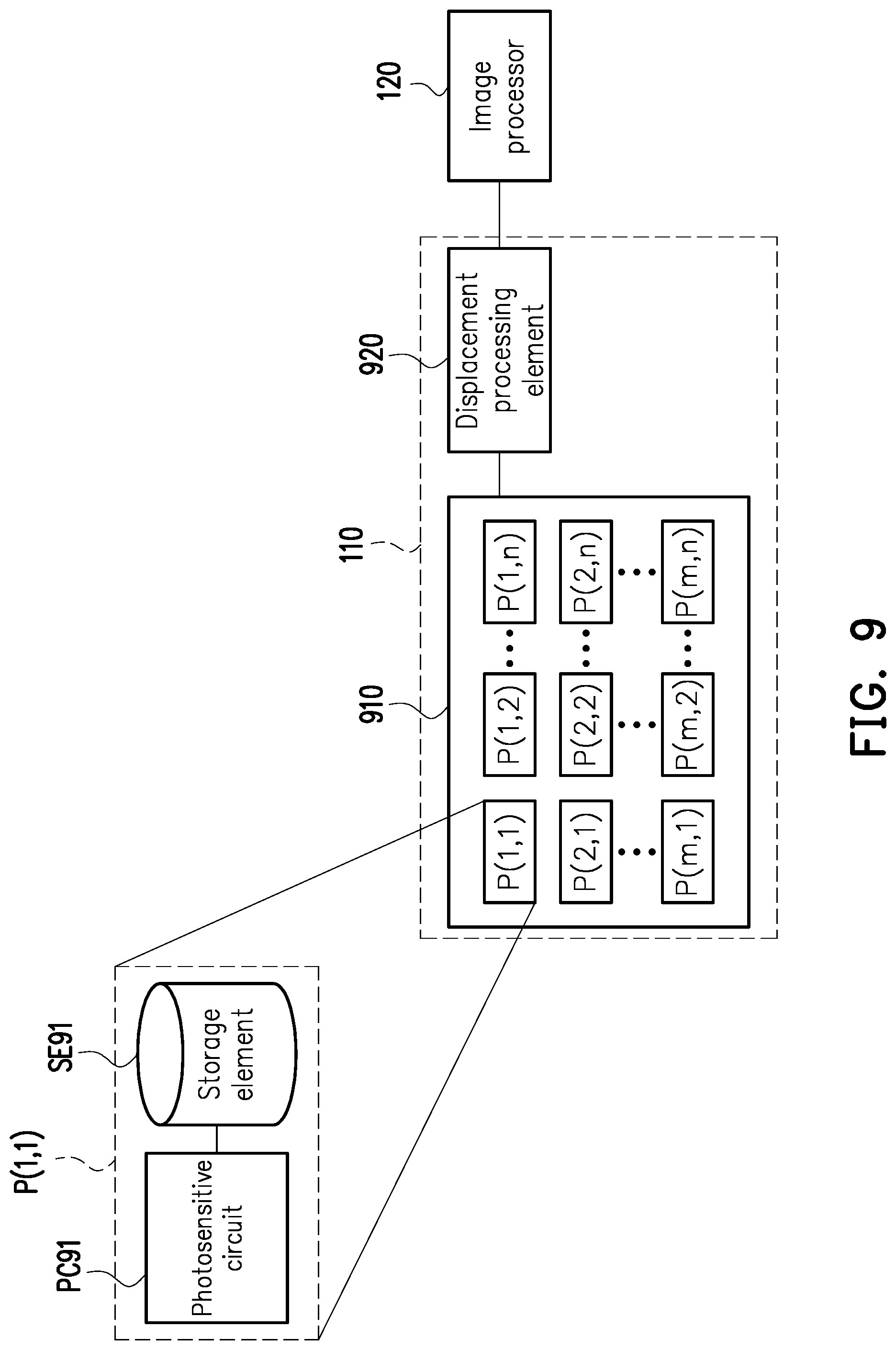 Patent US12328519 Figure 7 – Image sensor