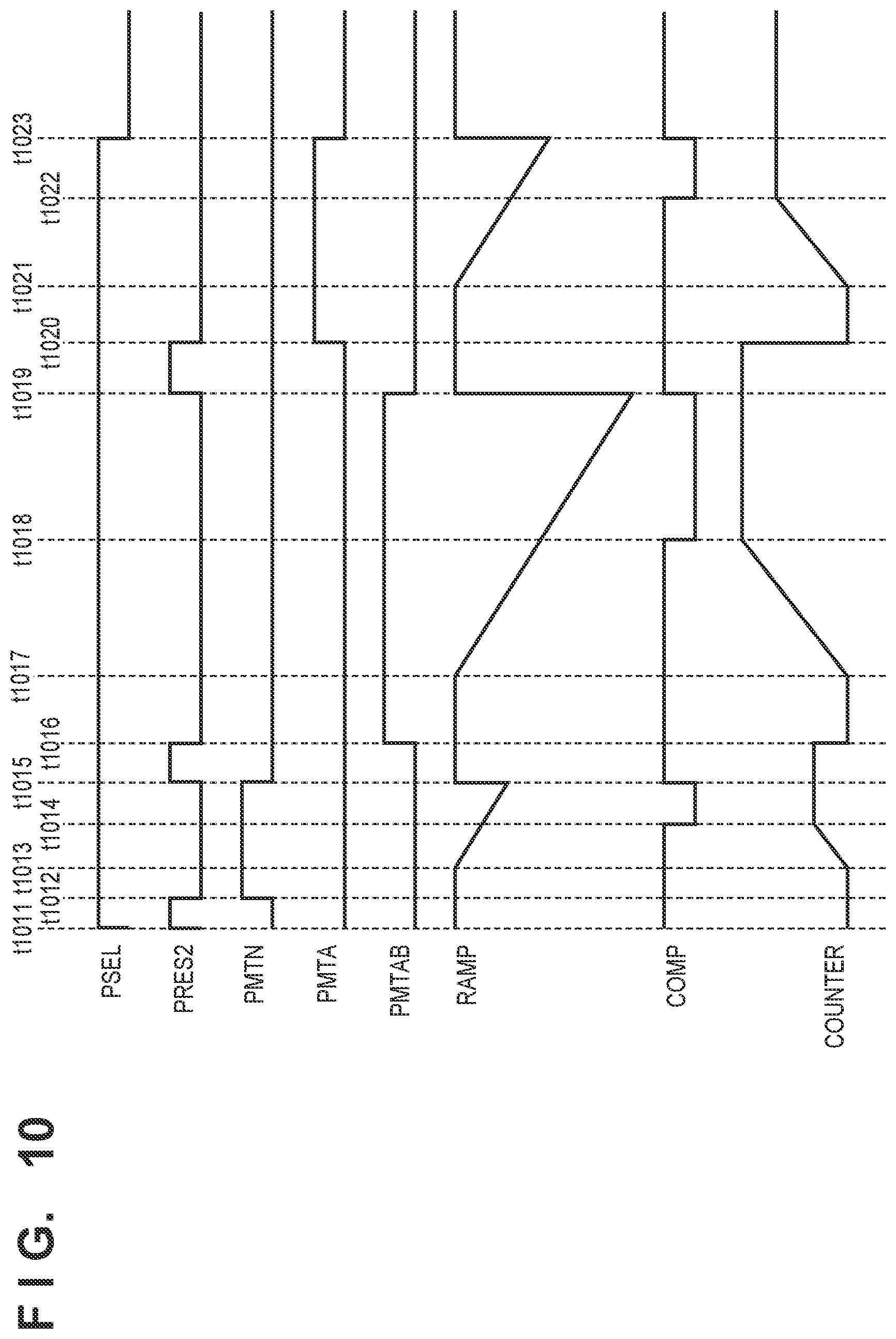 Patent US12328520 Figure 9 – Image pickup device