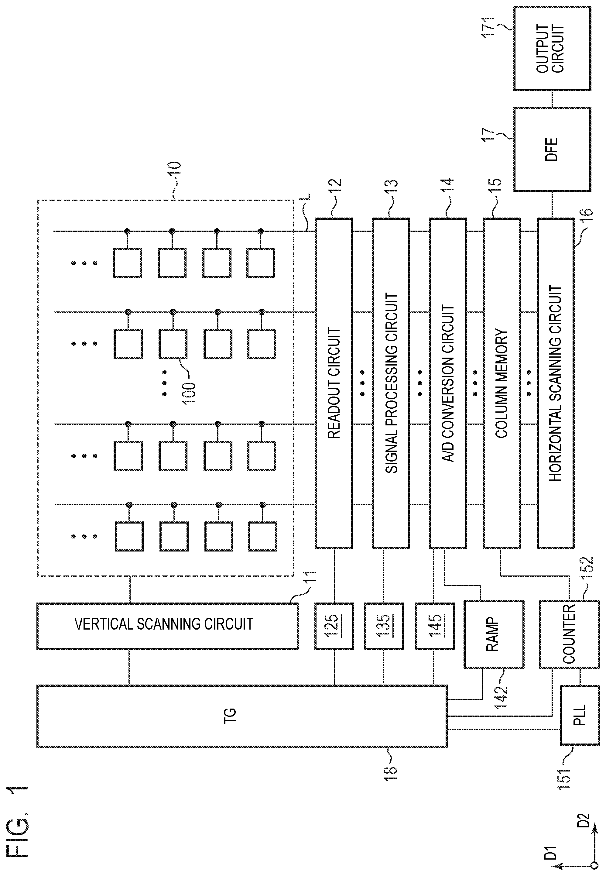 Patent US12328521 Figure 1 – Photoelectric conversion device, and apparatus