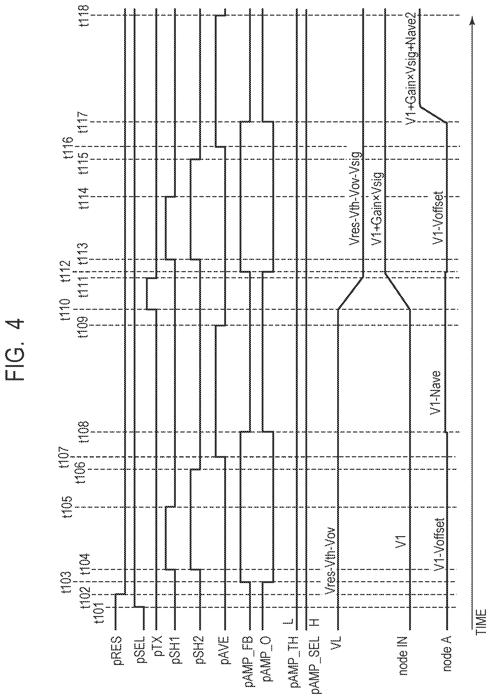 Patent US12328521 Figure 4 – Photoelectric conversion device, and apparatus
