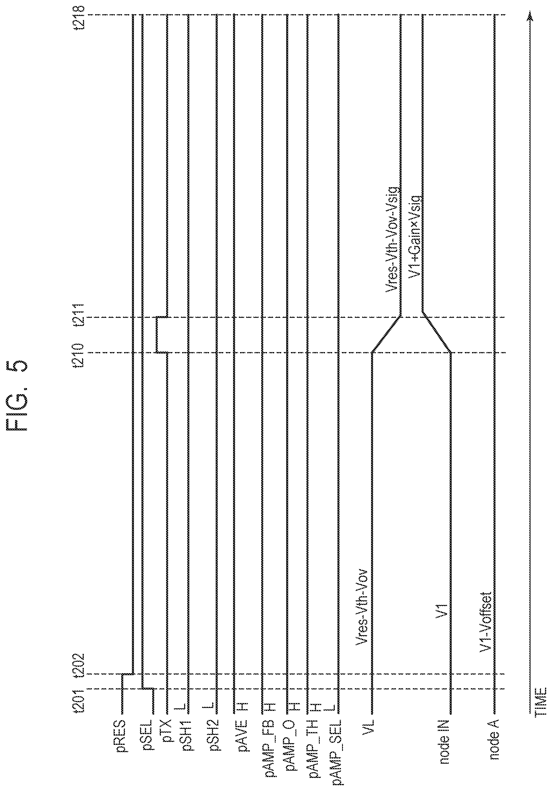 Patent US12328521 Figure 5 – Photoelectric conversion device, and apparatus