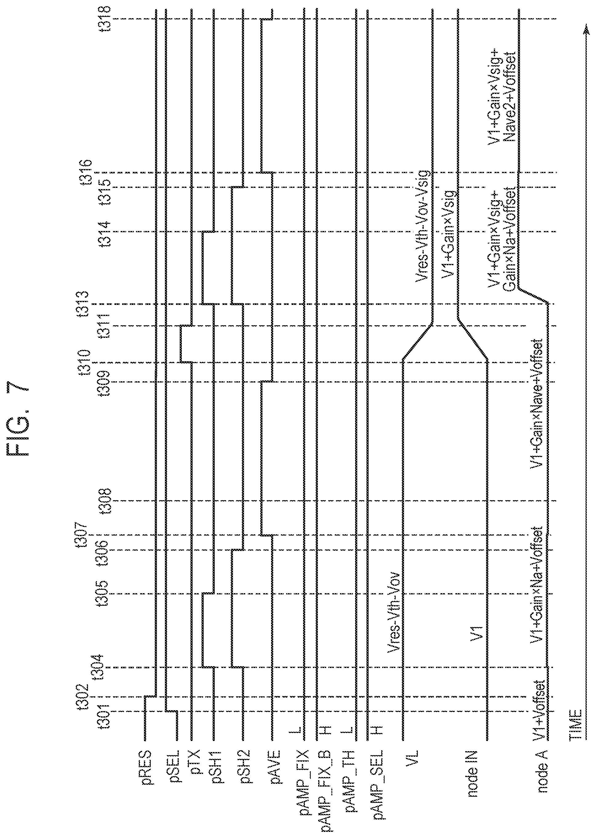 Patent US12328521 Figure 7 – Photoelectric conversion device, and apparatus