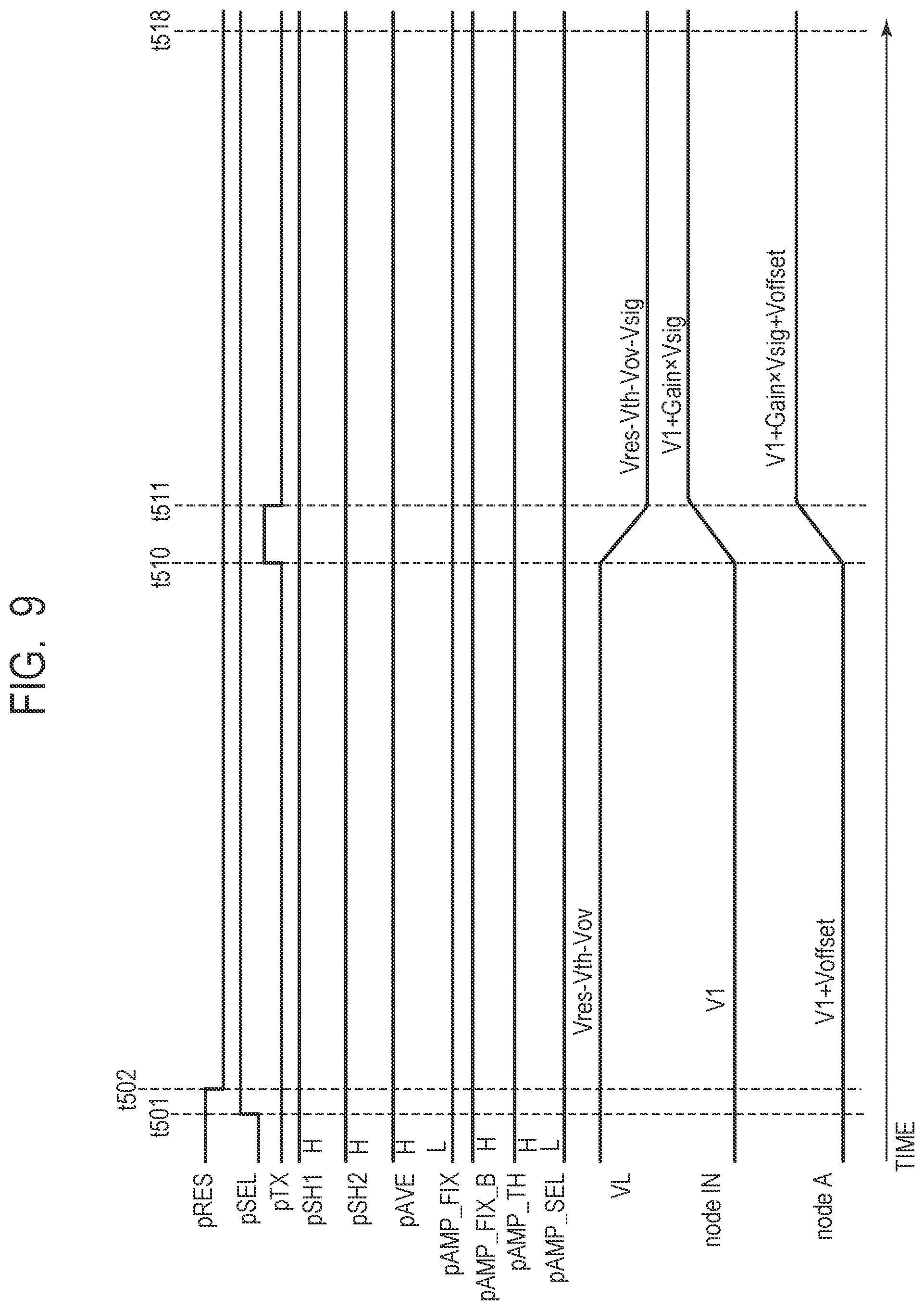Patent US12328521 Figure 9 – Photoelectric conversion device, and apparatus