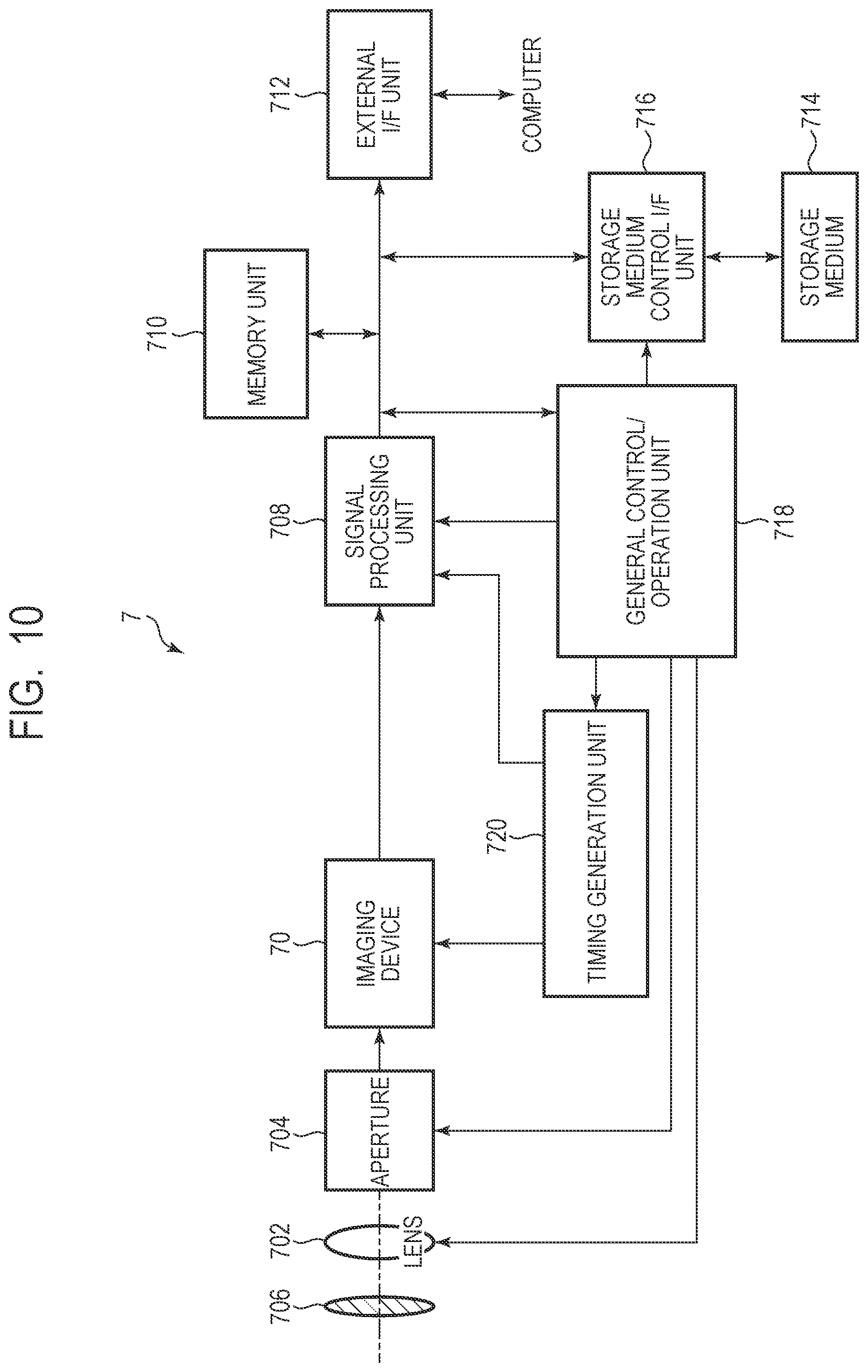 Patent US12328521 Figure 10 – Photoelectric conversion device, and apparatus