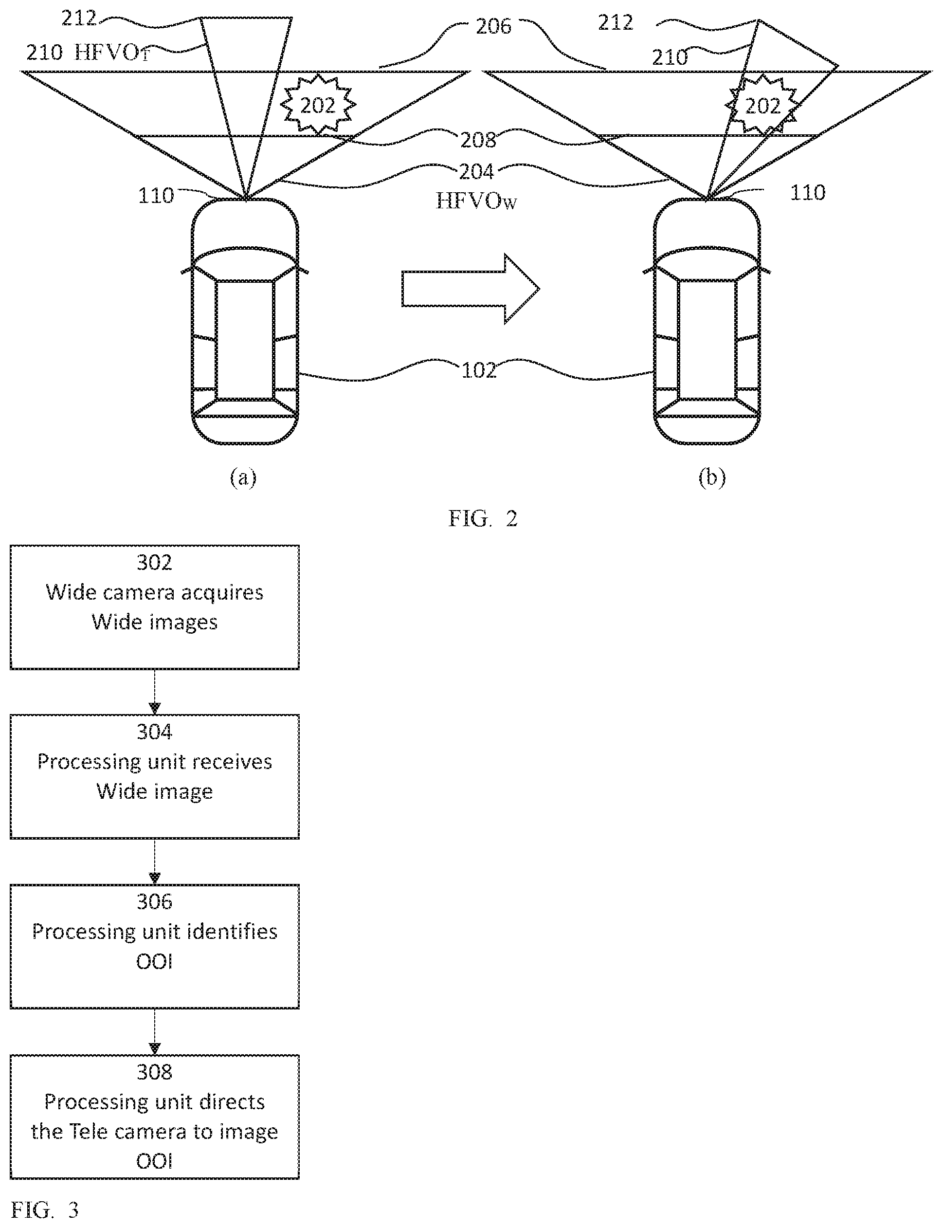 Patent US12328523 Figure 2 – Cameras with scanning optical path folding elements for automotive or surveillance