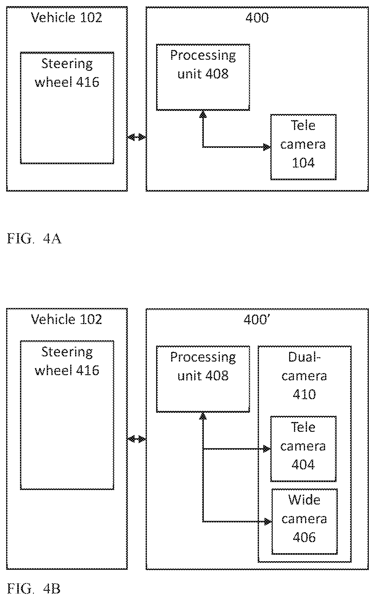 Patent US12328523 Figure 3 – Cameras with scanning optical path folding elements for automotive or surveillance