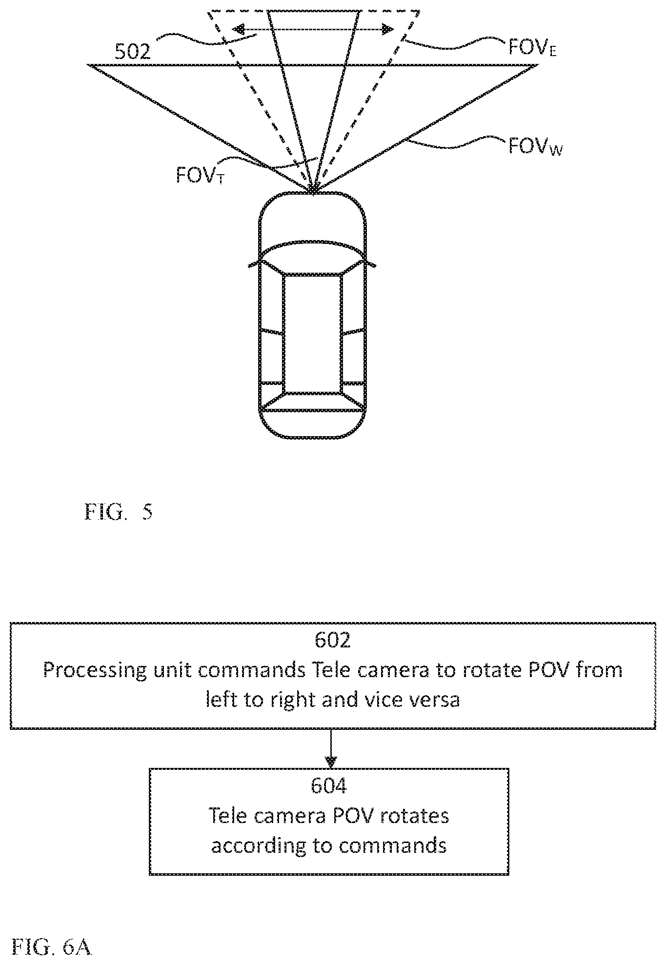 Patent US12328523 Figure 4 – Cameras with scanning optical path folding elements for automotive or surveillance