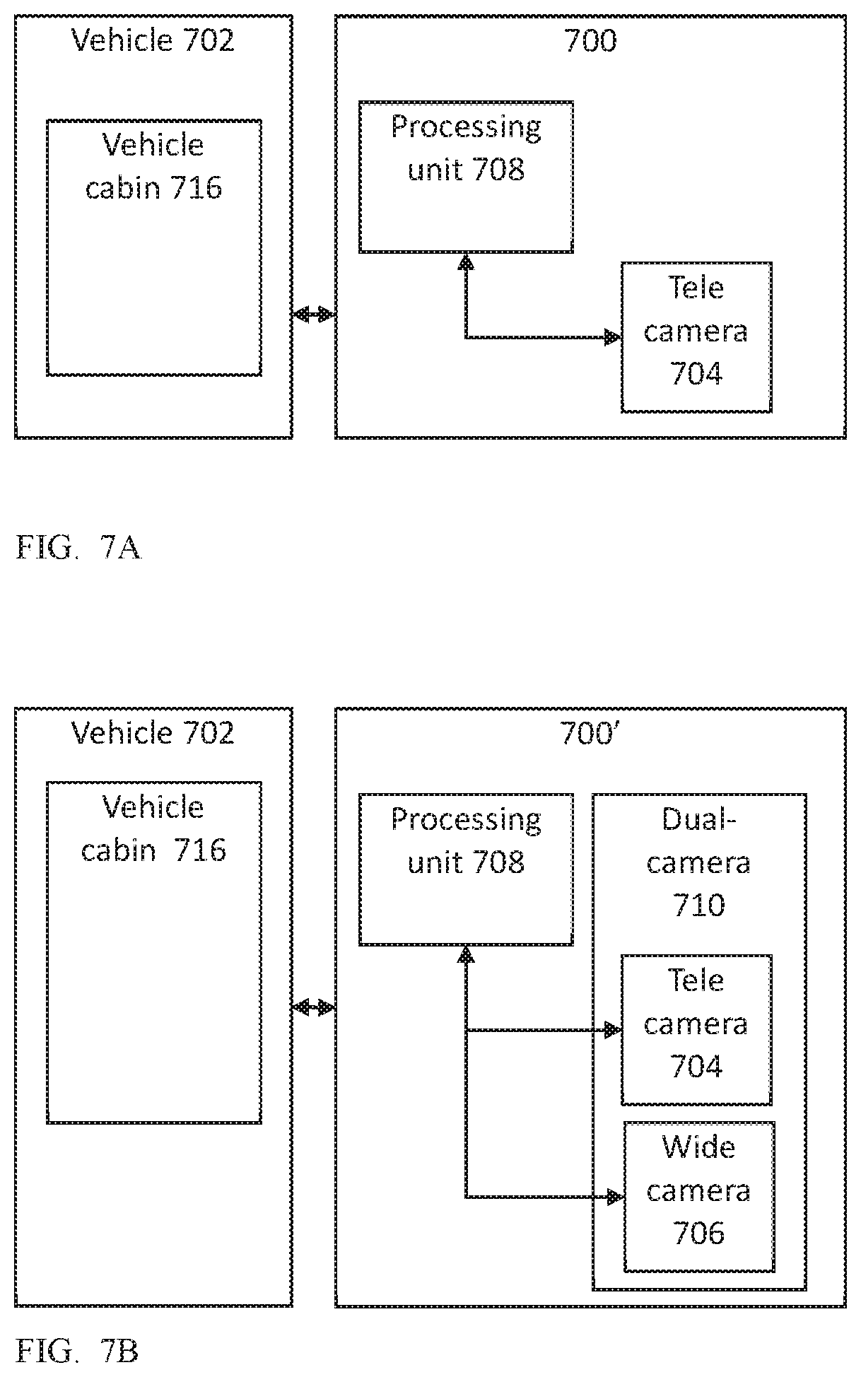 Patent US12328523 Figure 6 – Cameras with scanning optical path folding elements for automotive or surveillance