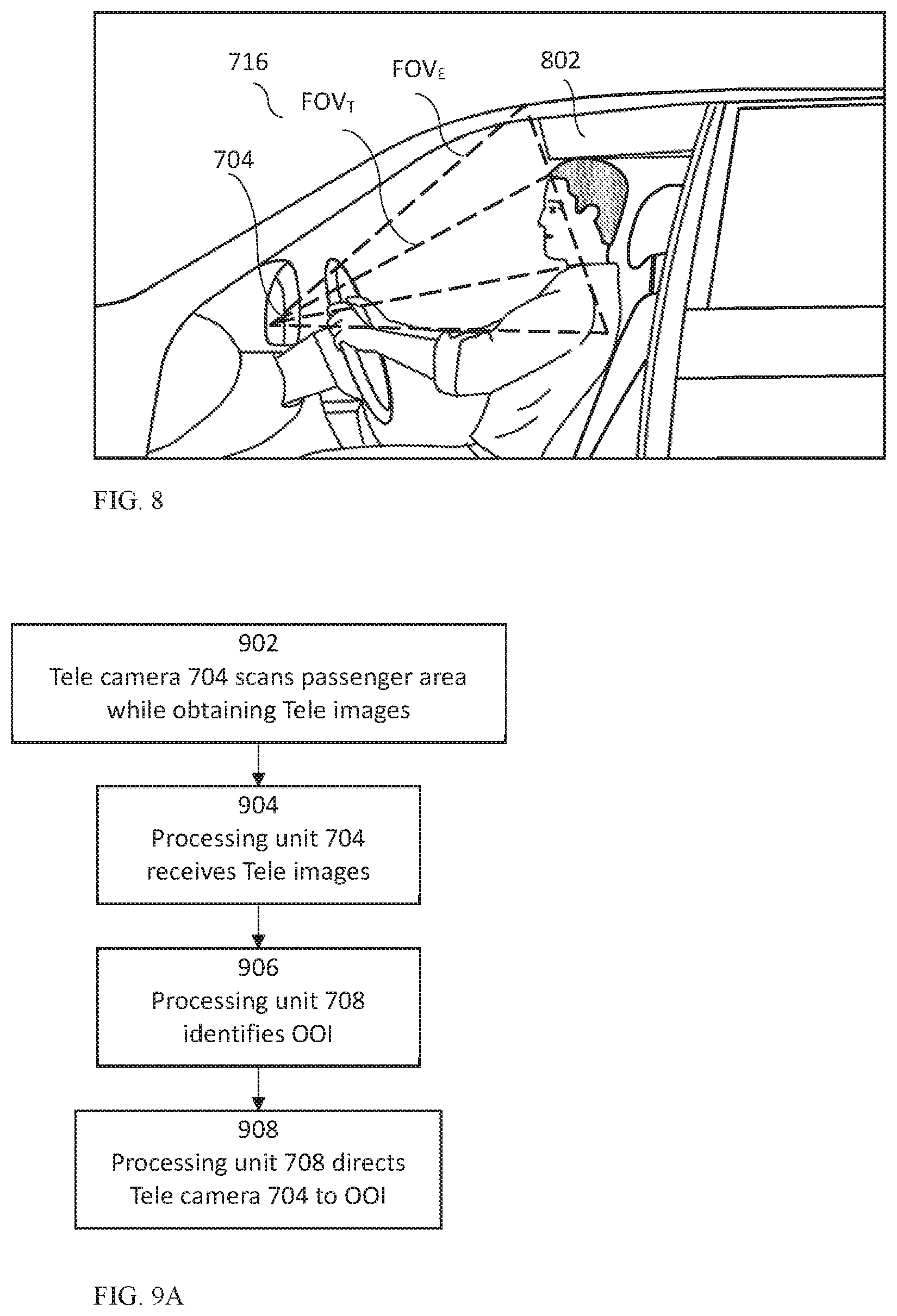 Patent US12328523 Figure 7 – Cameras with scanning optical path folding elements for automotive or surveillance