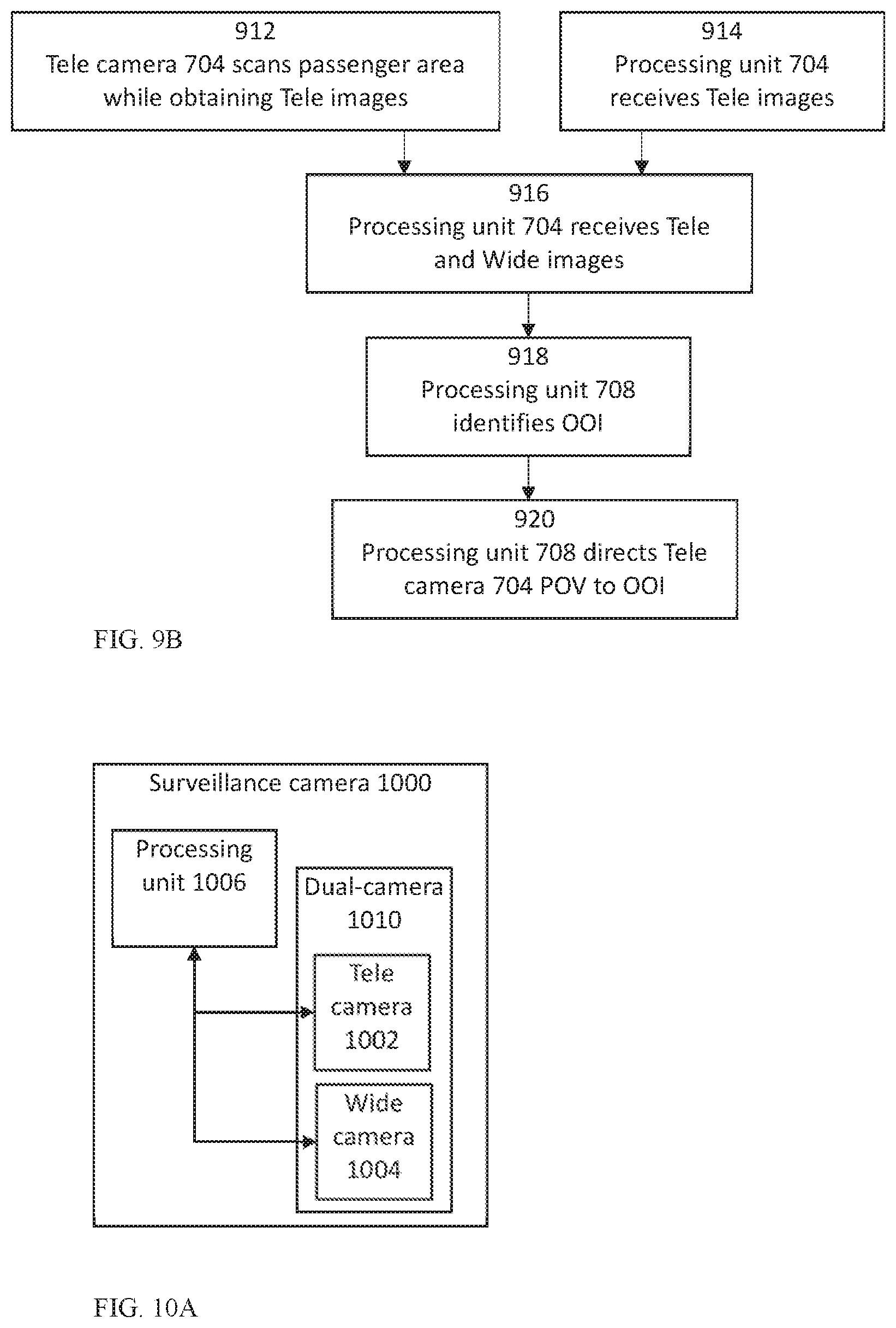 Patent US12328523 Figure 8 – Cameras with scanning optical path folding elements for automotive or surveillance