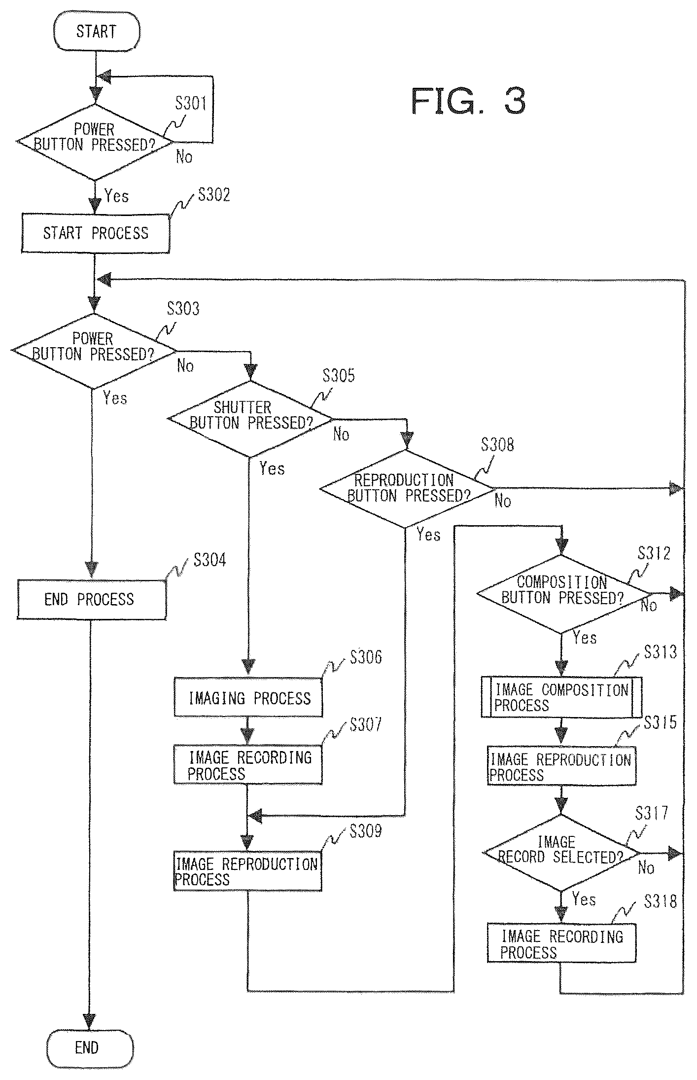 Patent US12328524 Figure 3 – Imaging device and image processing method