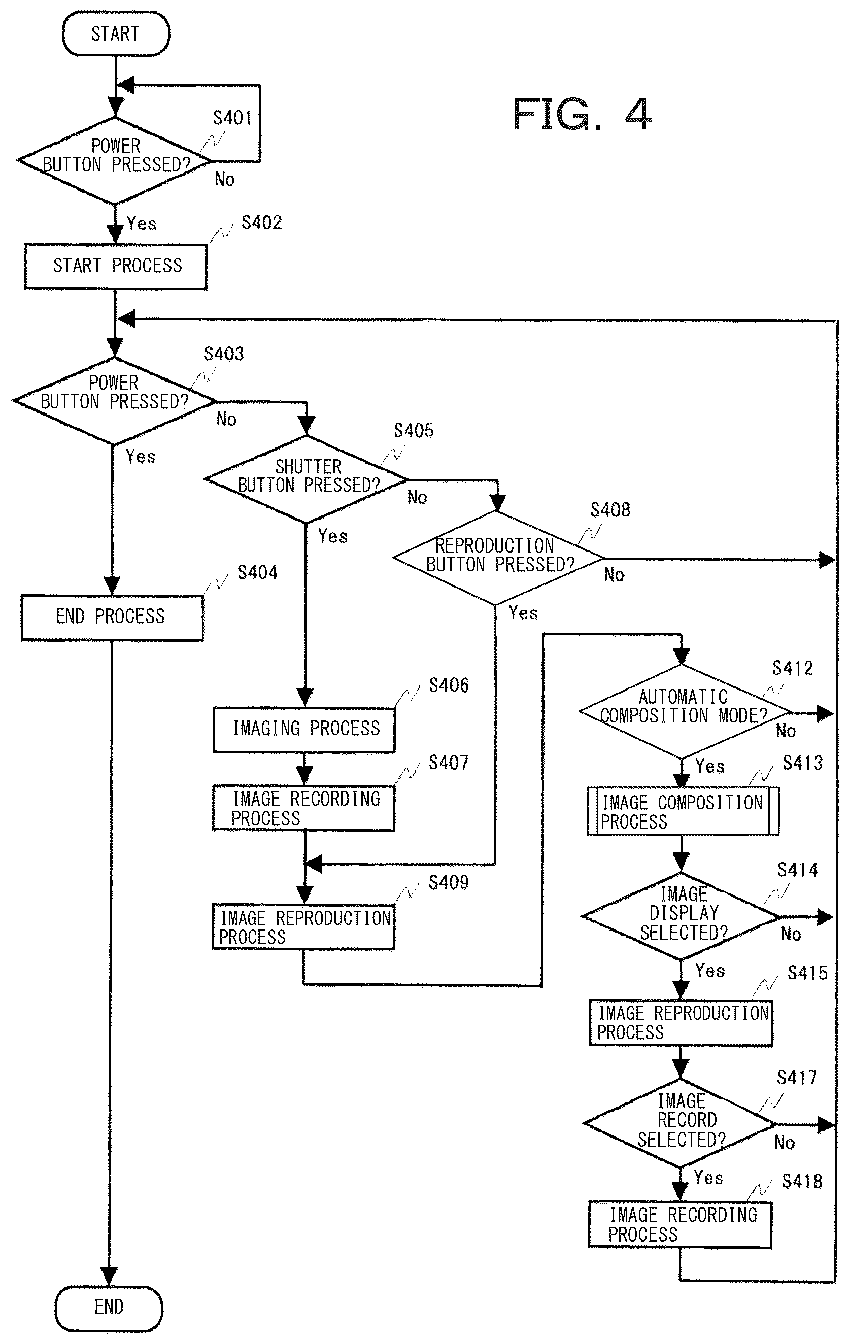 Patent US12328524 Figure 4 – Imaging device and image processing method