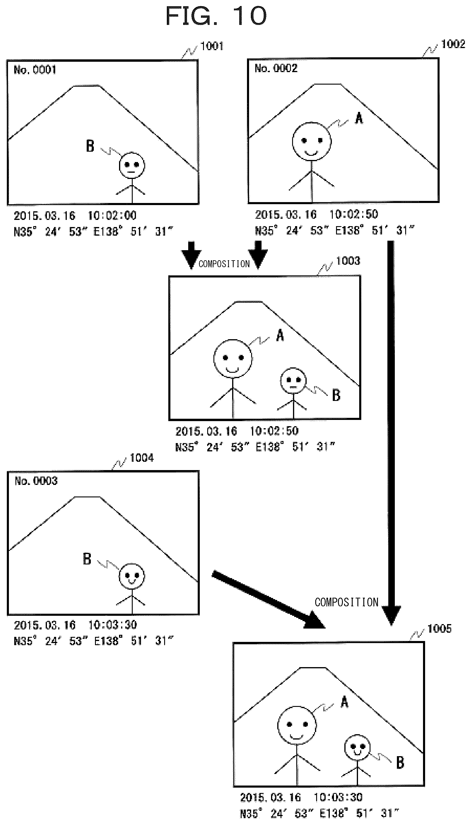 Patent US12328524 Figure 10 – Imaging device and image processing method