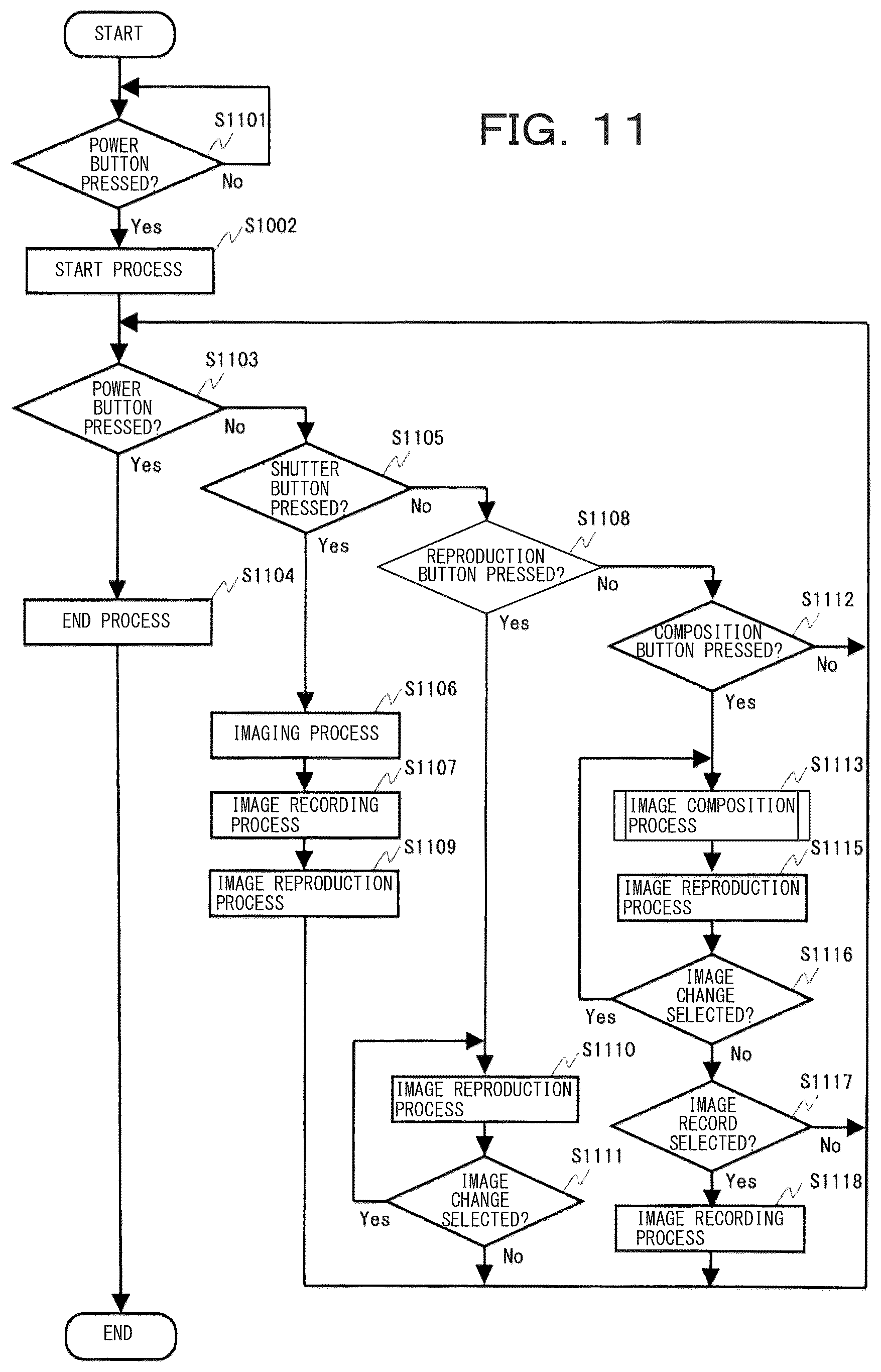 Patent US12328524 Figure 11 – Imaging device and image processing method