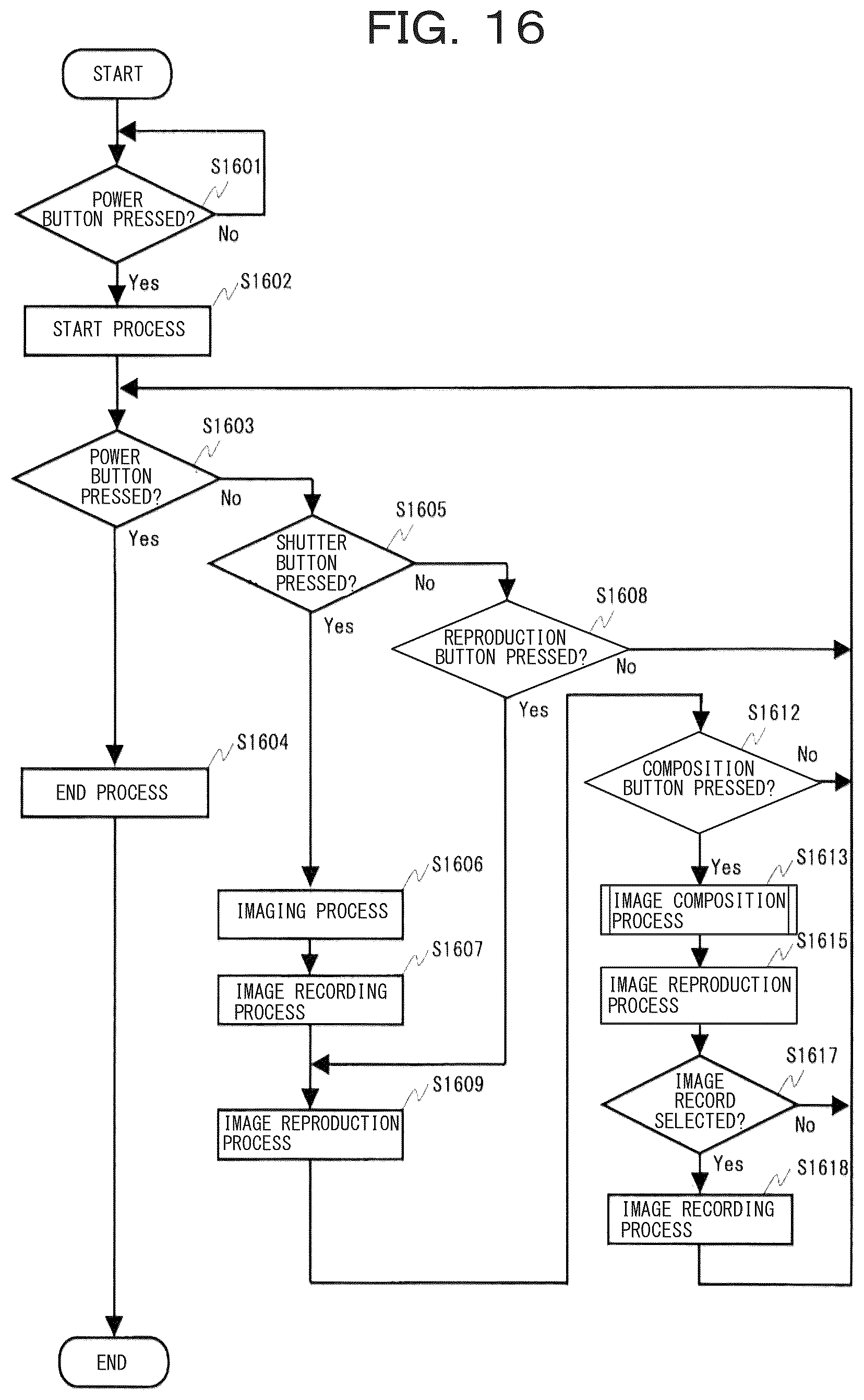 Patent US12328524 Figure 16 – Imaging device and image processing method