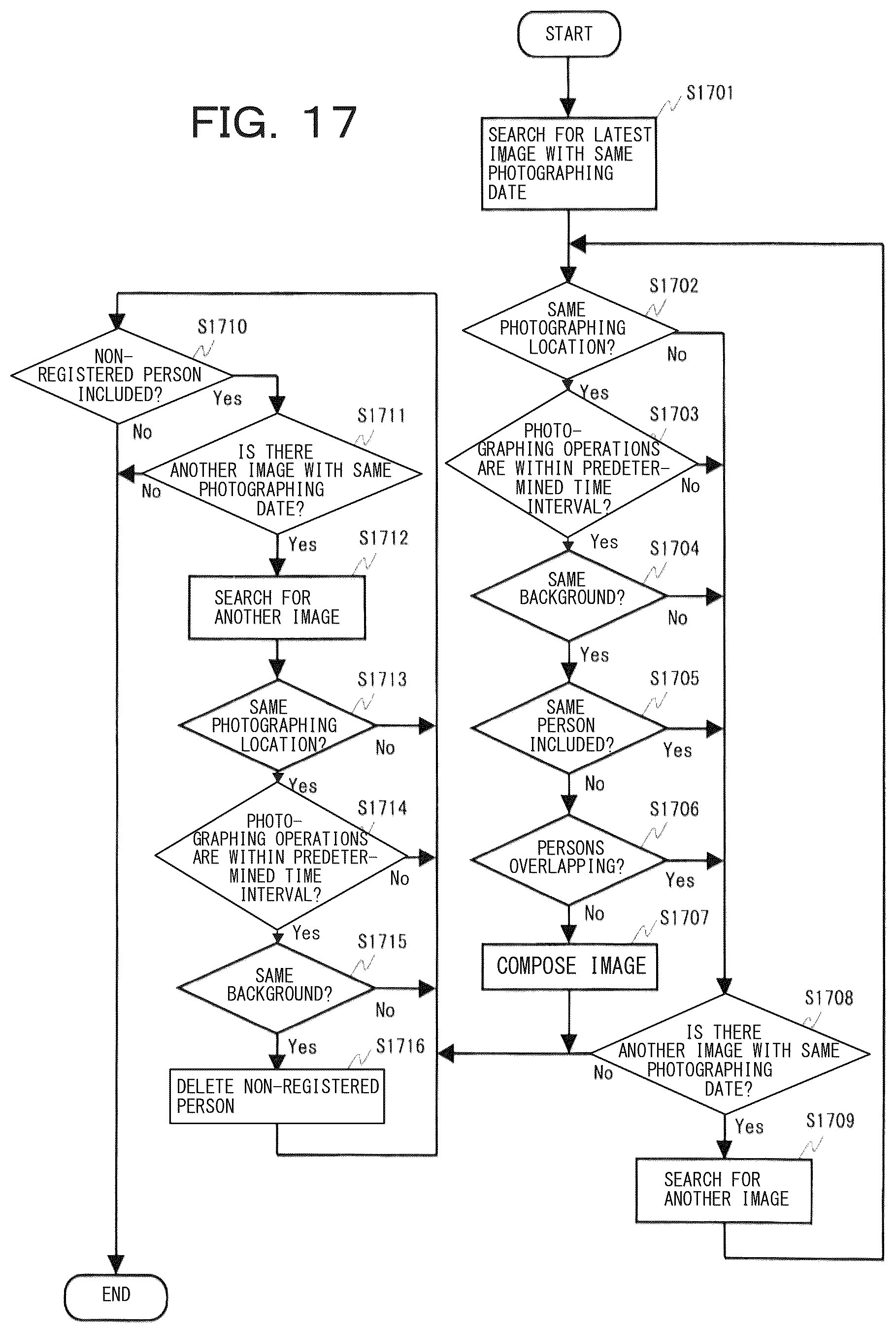 Patent US12328524 Figure 17 – Imaging device and image processing method