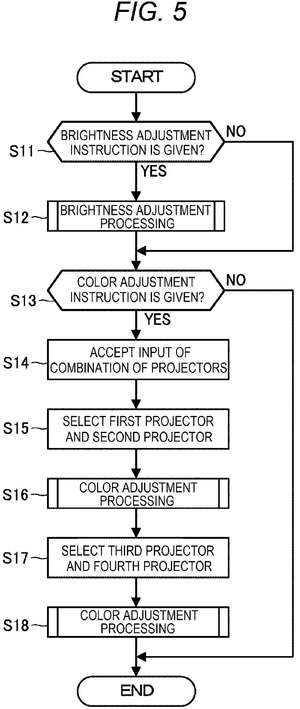 Patent US12328526 Figure 5 – Information processing method, information processing device, and non-transitory computer-readable storage medium storing program