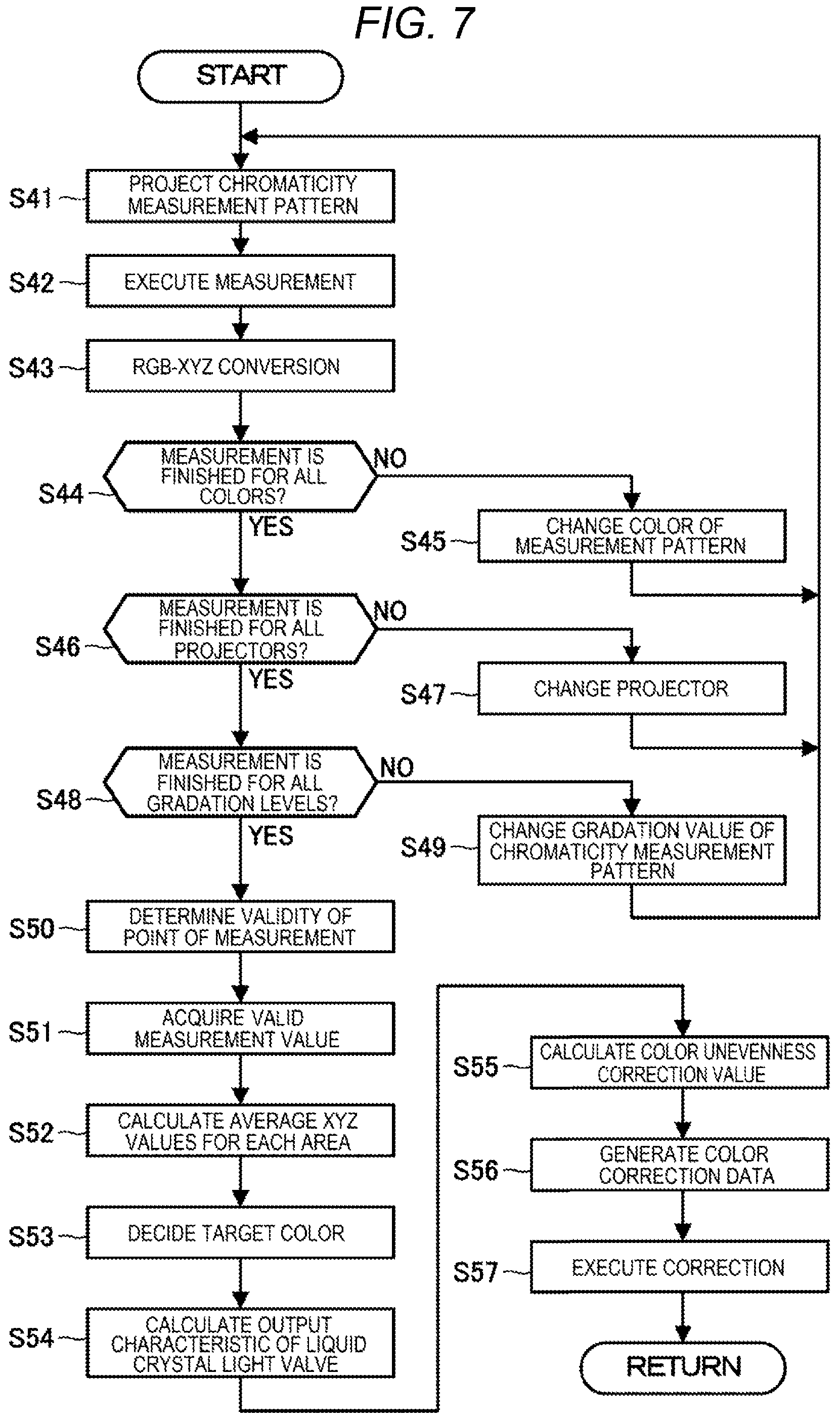 Patent US12328526 Figure 7 – Information processing method, information processing device, and non-transitory computer-readable storage medium storing program