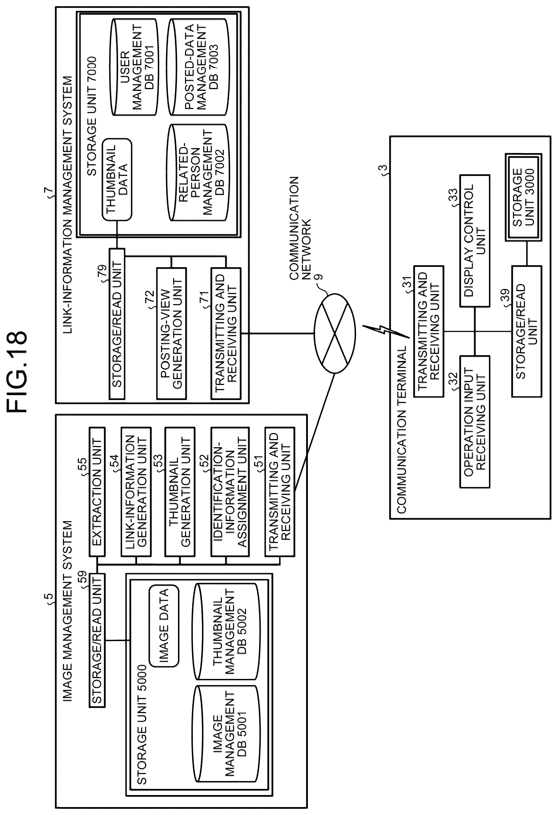 Patent US12328527 Figure 15 – Image management system, image management method, and computer program product