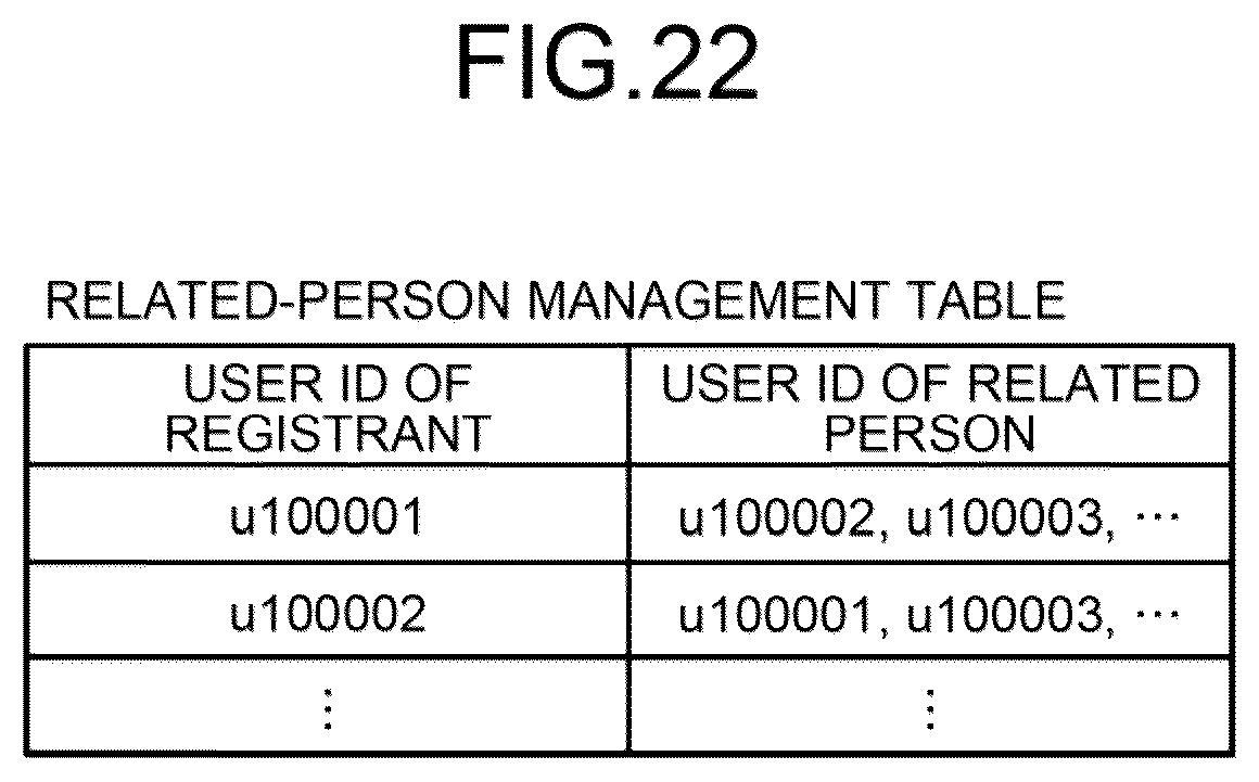 Patent US12328527 Figure 17 – Image management system, image management method, and computer program product