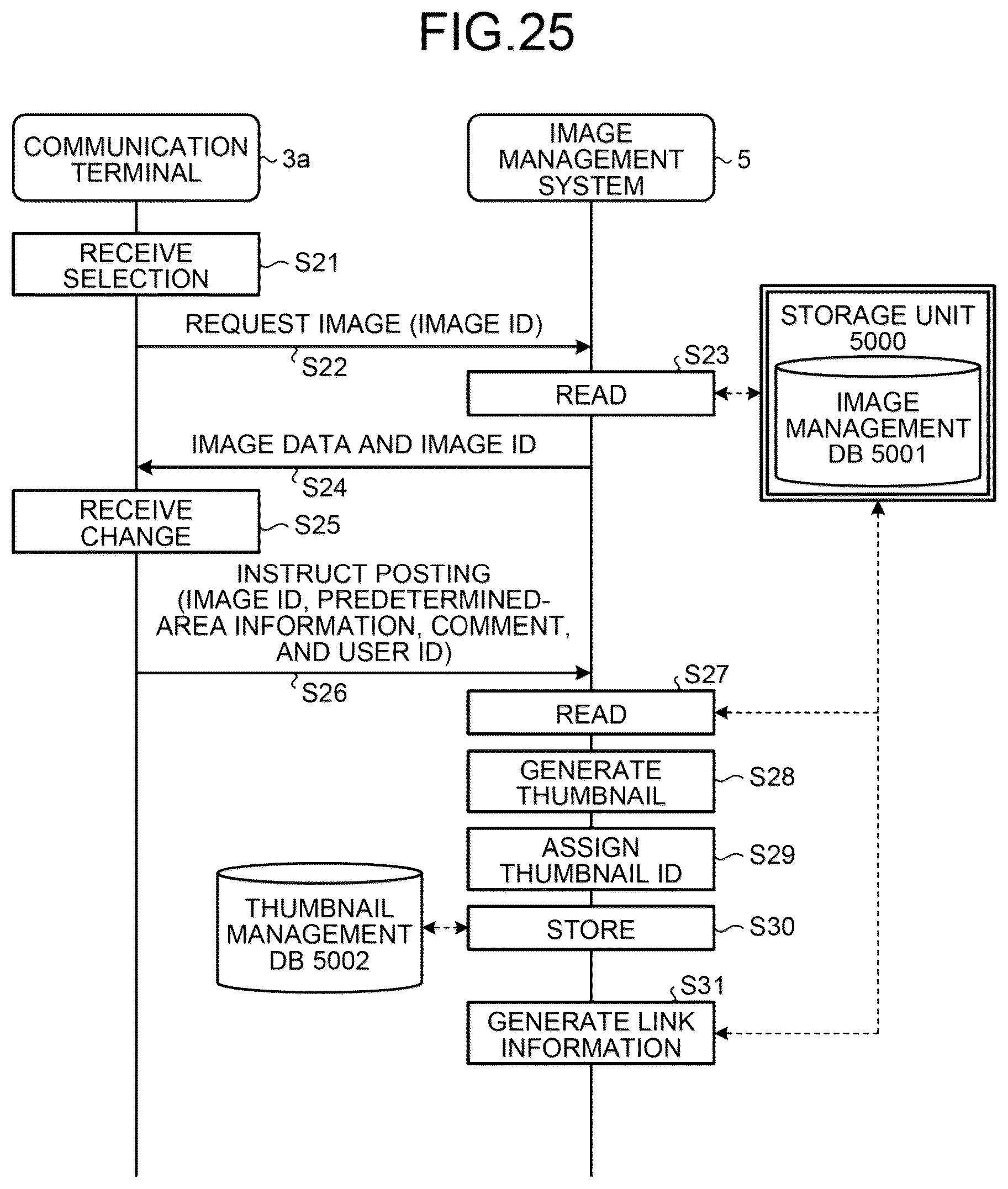 Patent US12328527 Figure 20 – Image management system, image management method, and computer program product