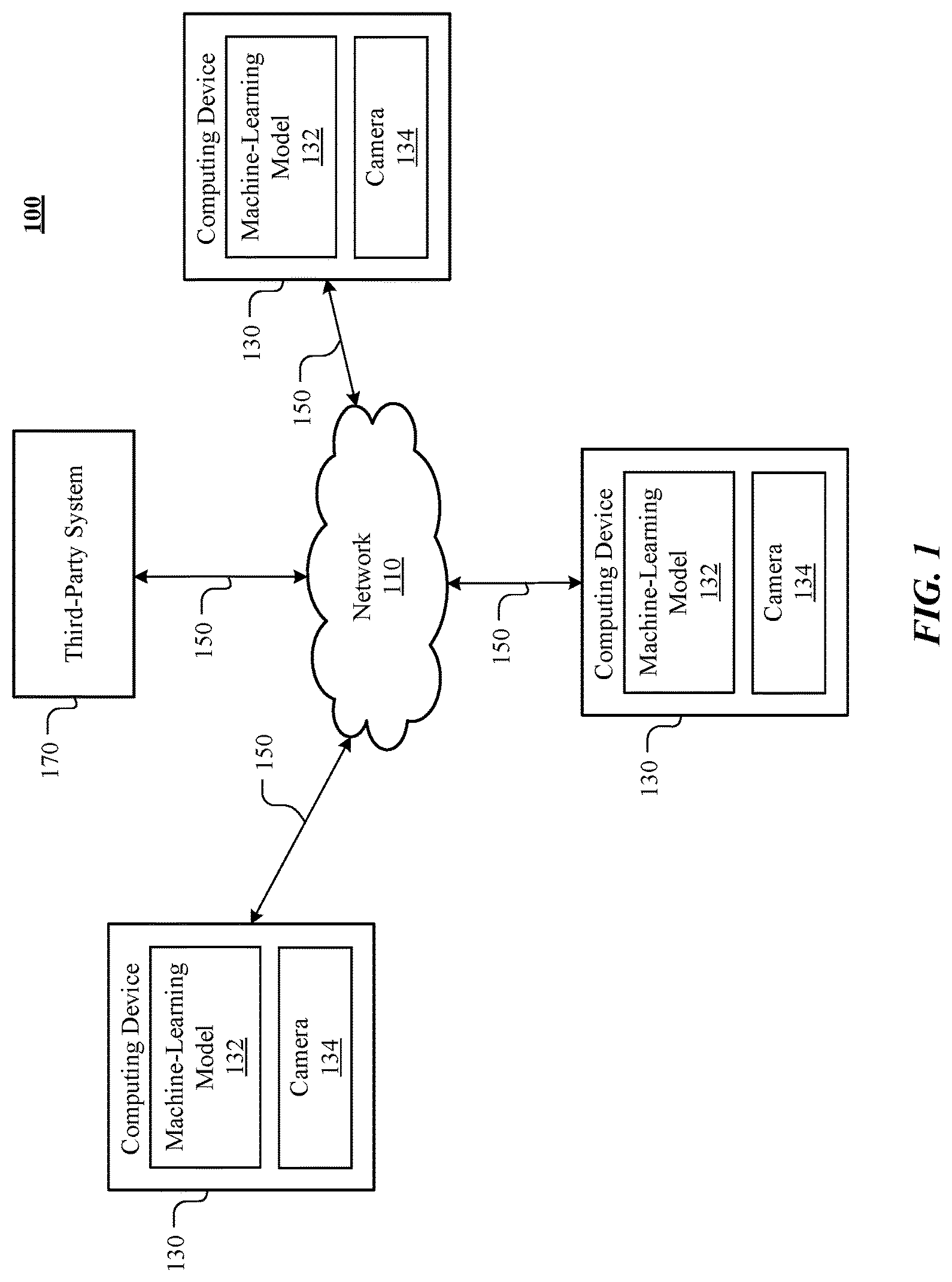 Patent US12328532 Figure 1 – Varying audio visual compression based on AI detection or classification results