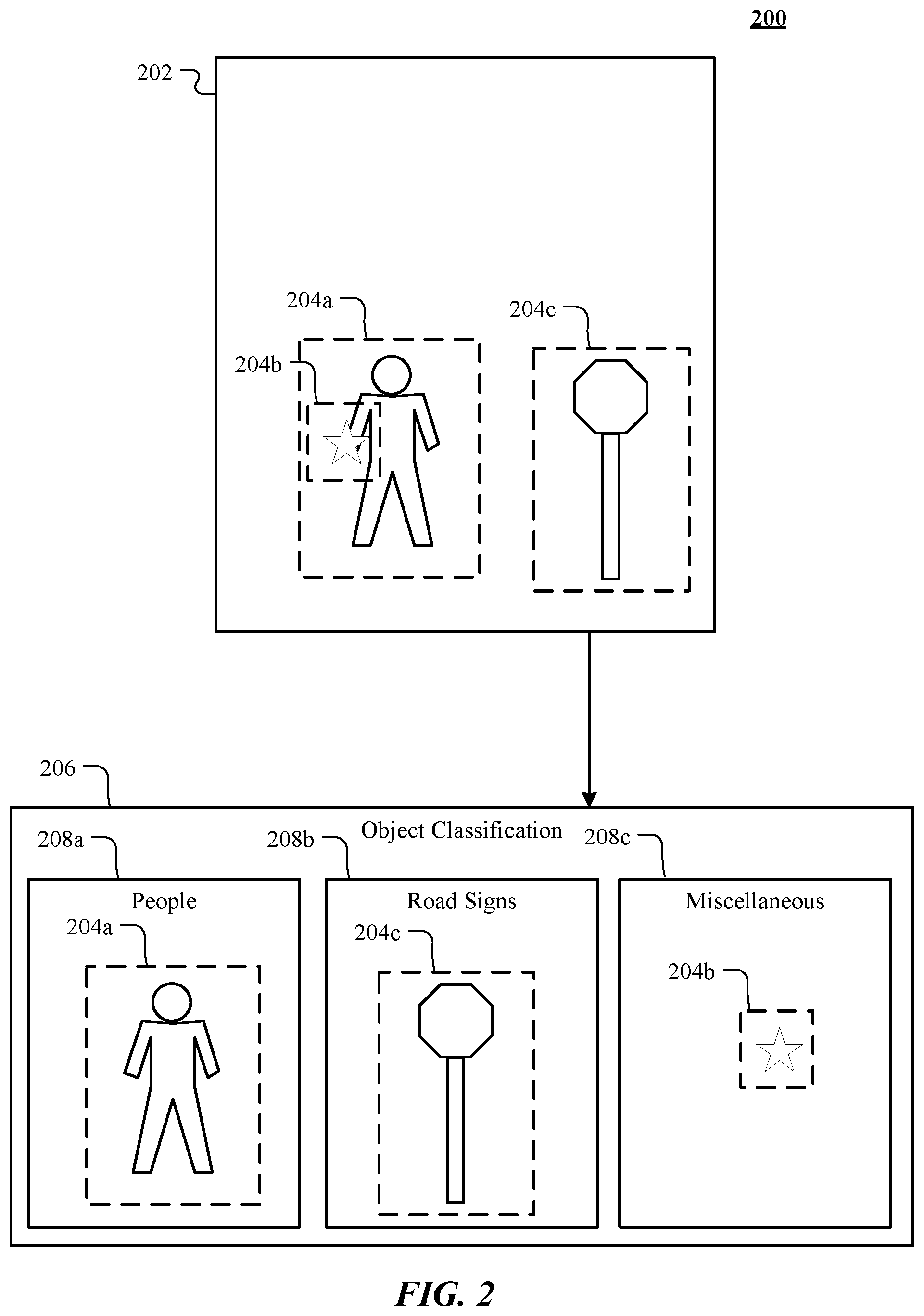 Patent US12328532 Figure 2 – Varying audio visual compression based on AI detection or classification results