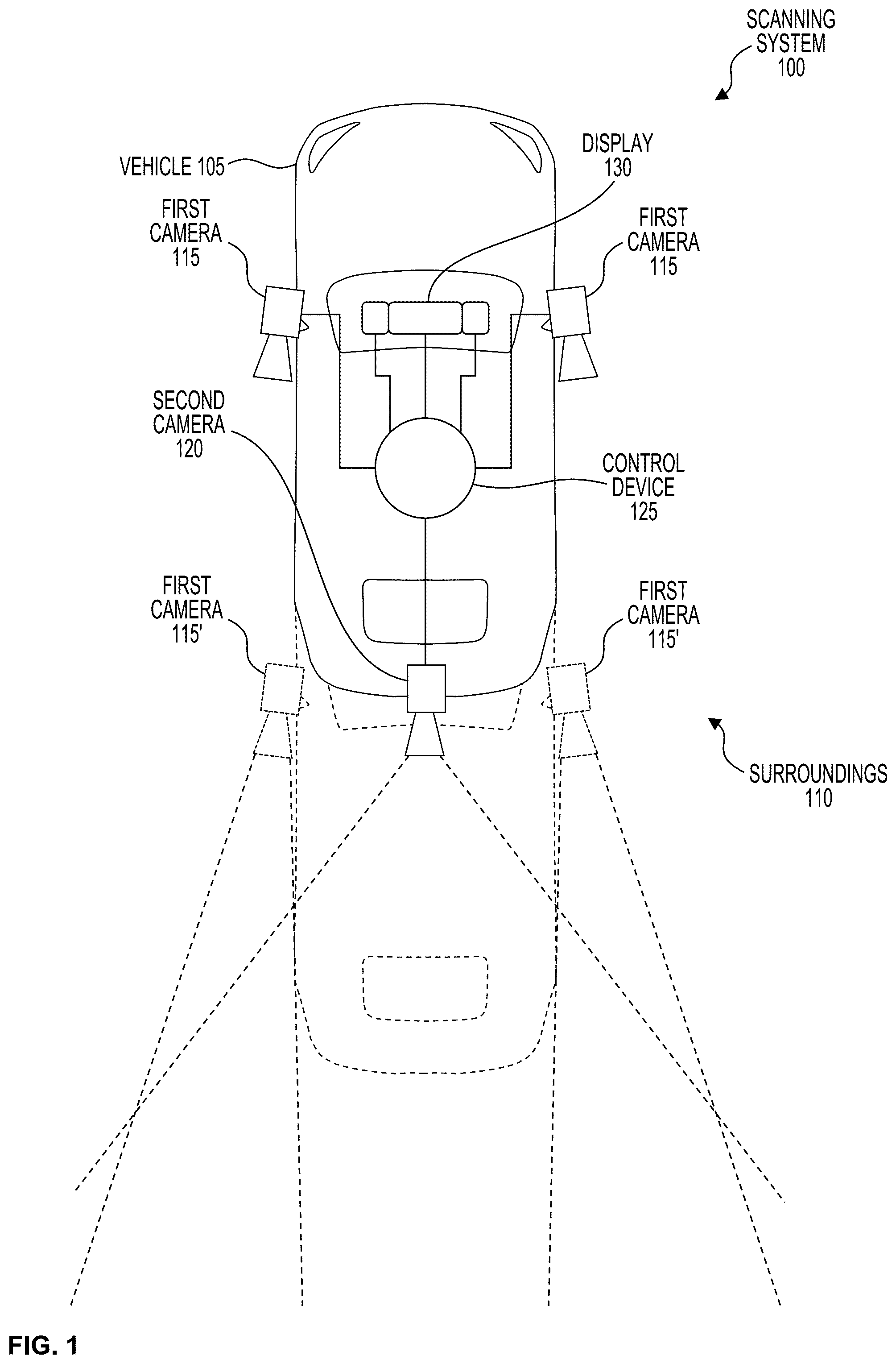 Patent US12328533 Figure 1 – Scanning the surroundings of a vehicle