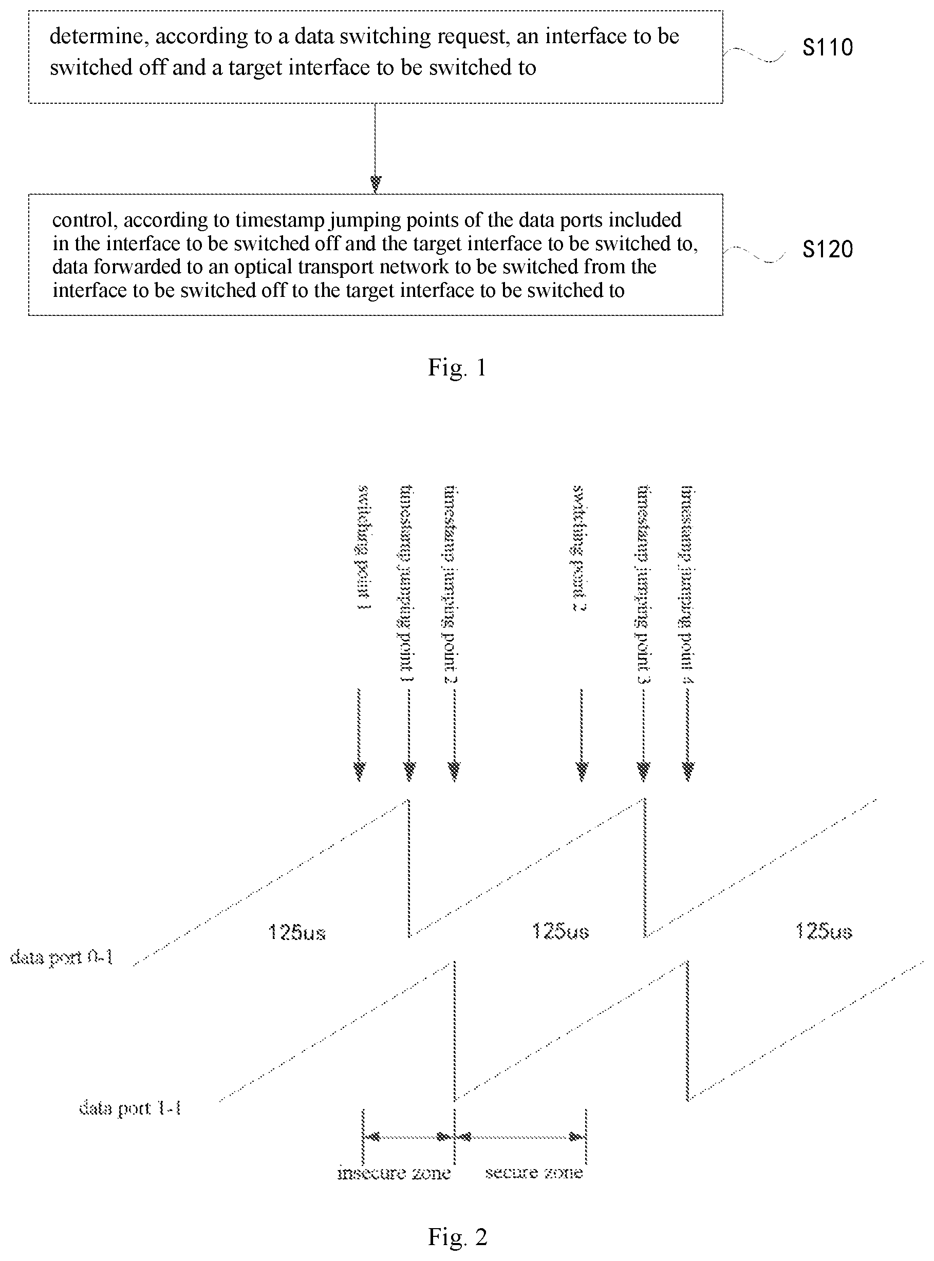 Patent US12328536 Figure 1 – Data access method and apparatus, chip and computer storage medium