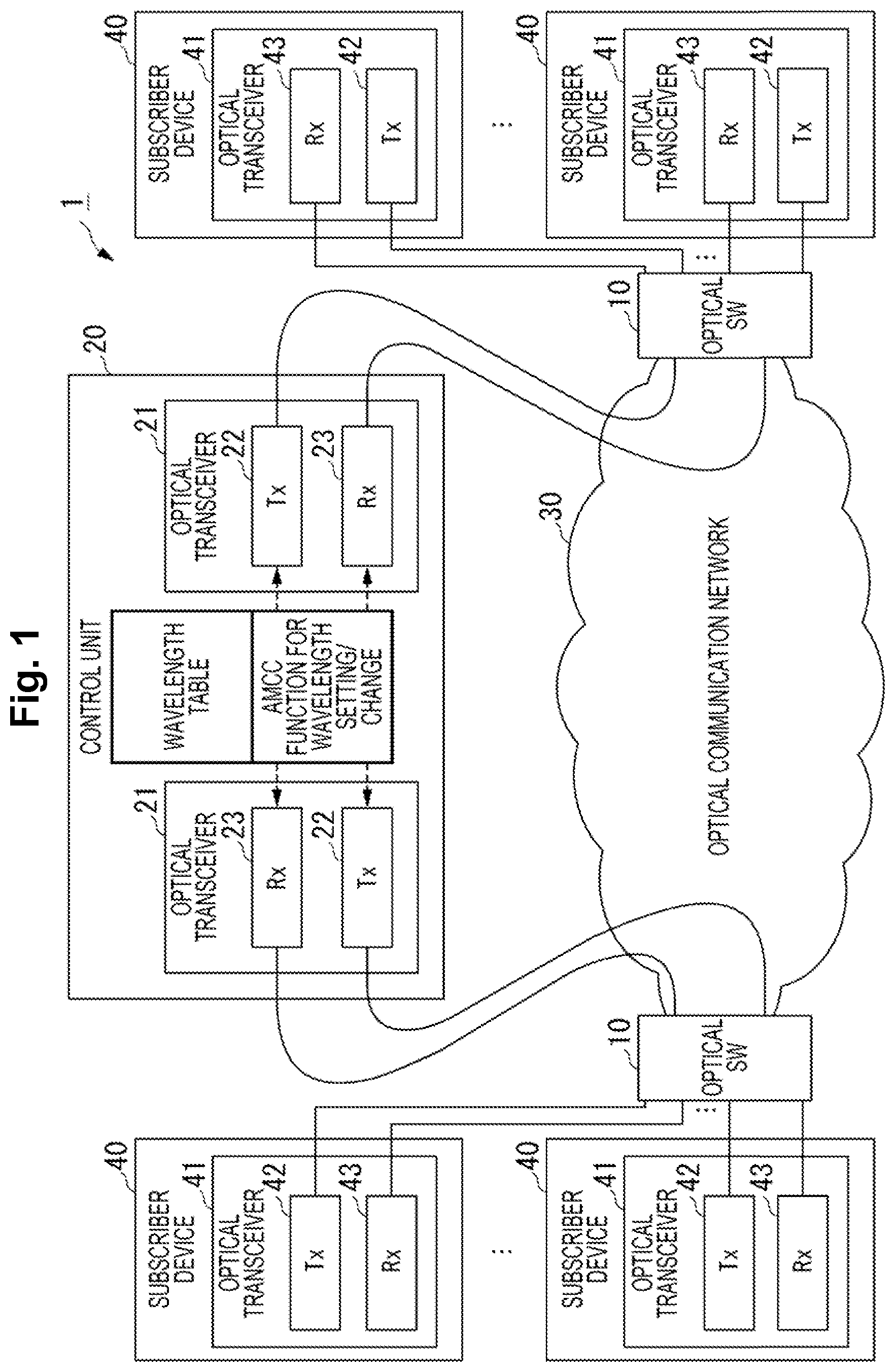 Patent US12328537 Figure 1 – Optical communication apparatus, optical communication system and optical communication method