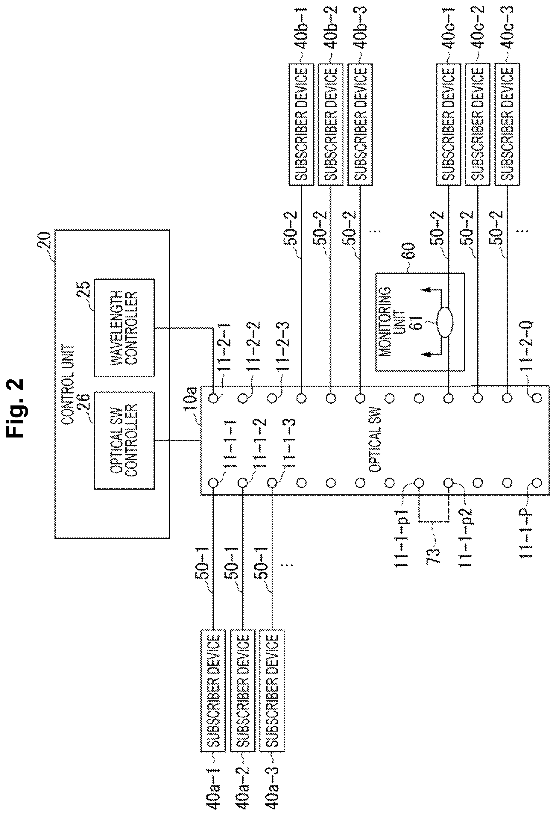 Patent US12328537 Figure 2 – Optical communication apparatus, optical communication system and optical communication method