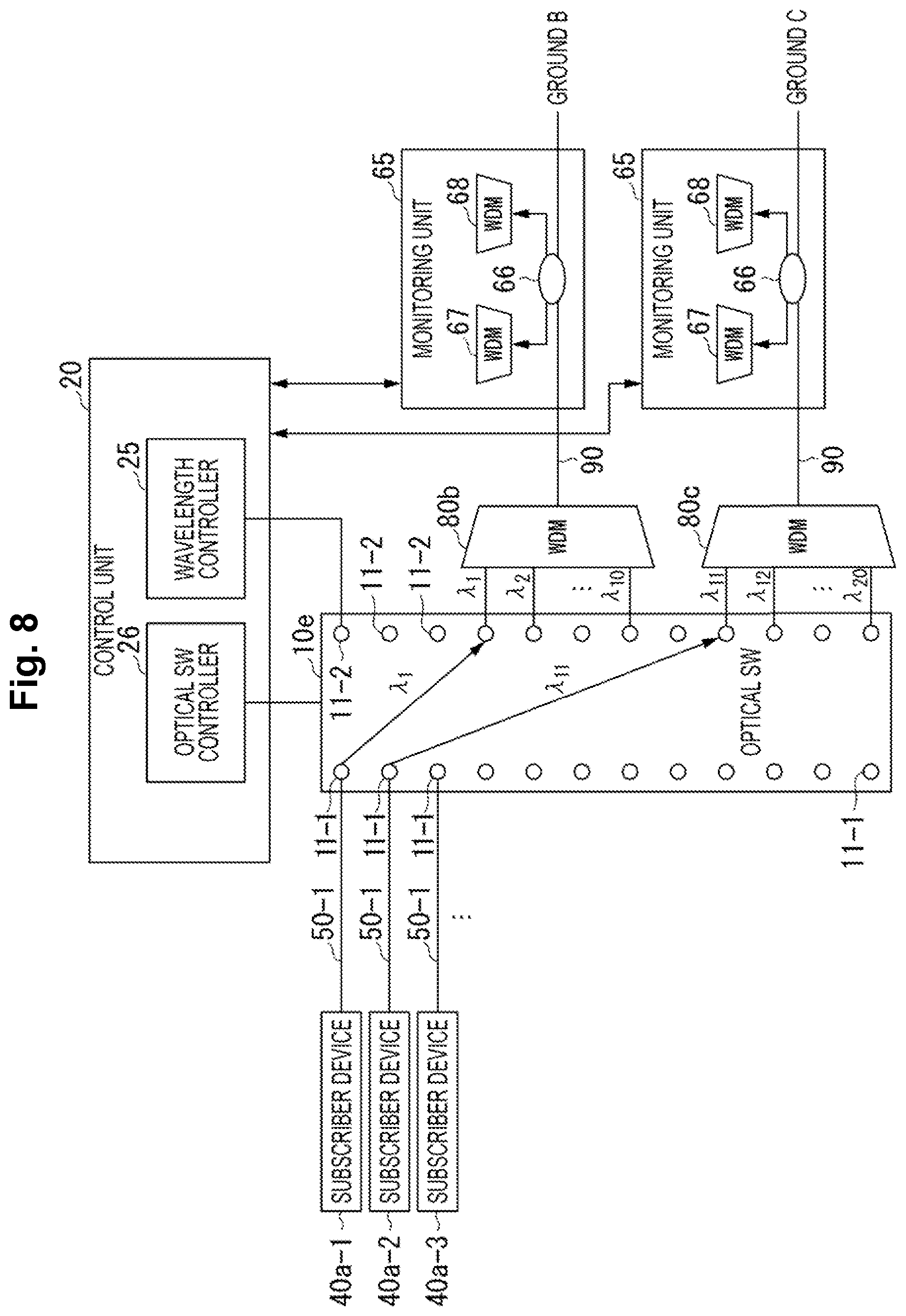 Patent US12328537 Figure 8 – Optical communication apparatus, optical communication system and optical communication method