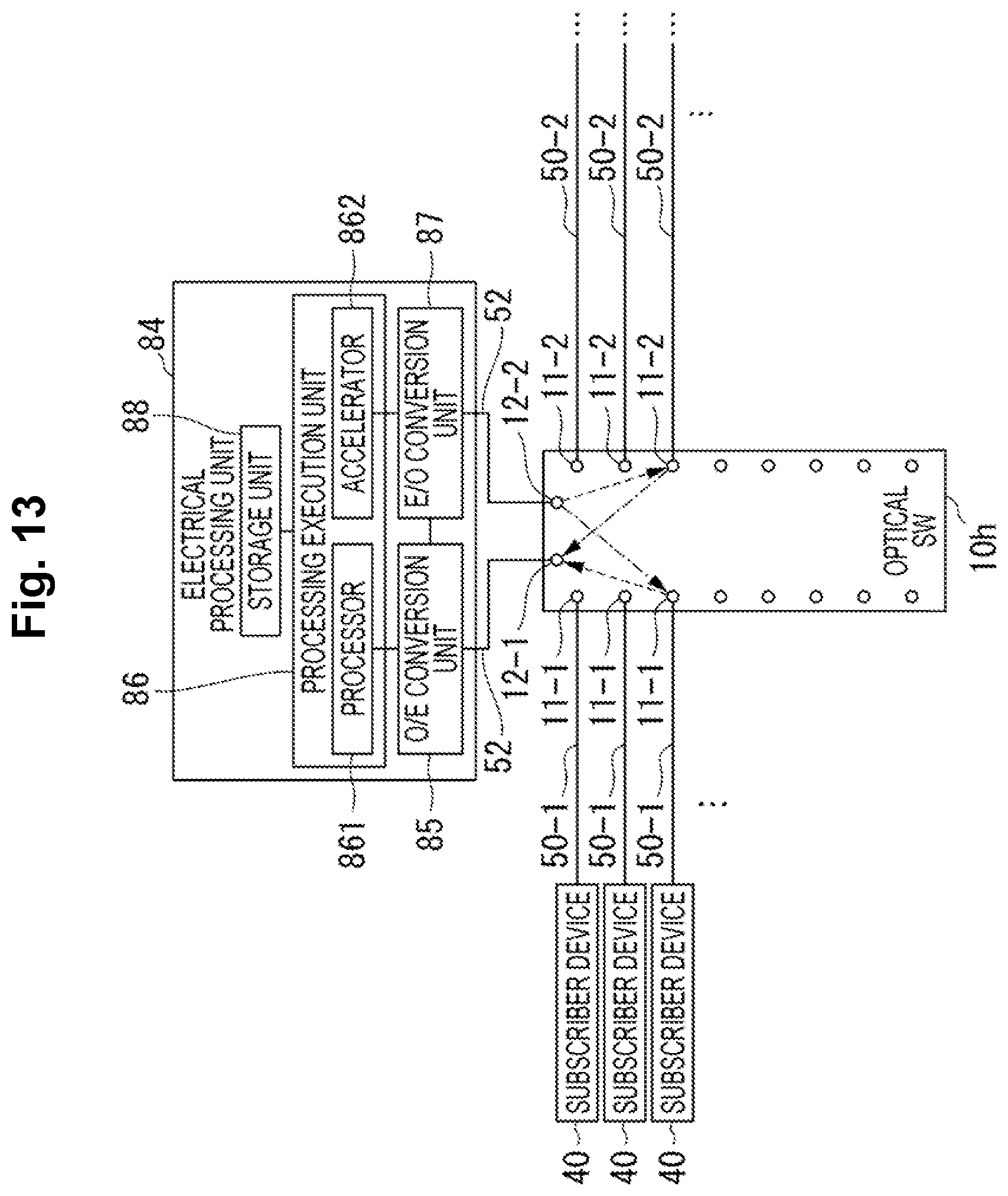 Patent US12328537 Figure 13 – Optical communication apparatus, optical communication system and optical communication method