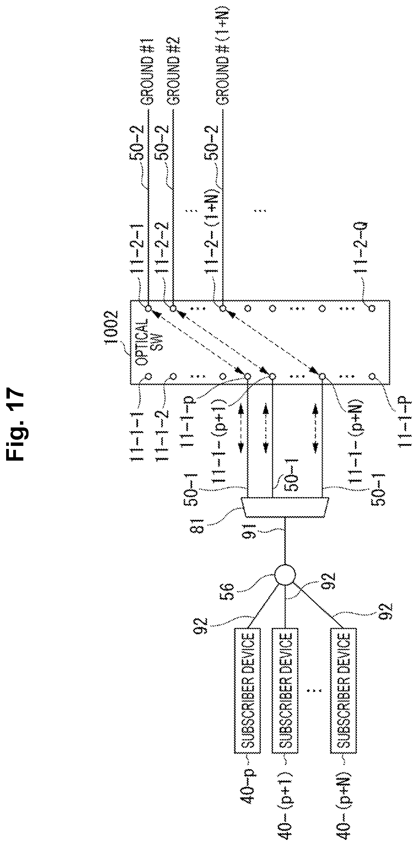 Patent US12328537 Figure 17 – Optical communication apparatus, optical communication system and optical communication method