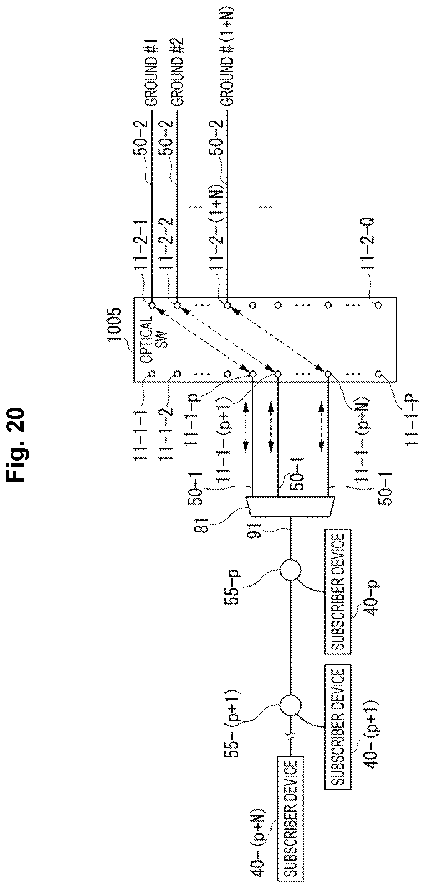 Patent US12328537 Figure 20 – Optical communication apparatus, optical communication system and optical communication method
