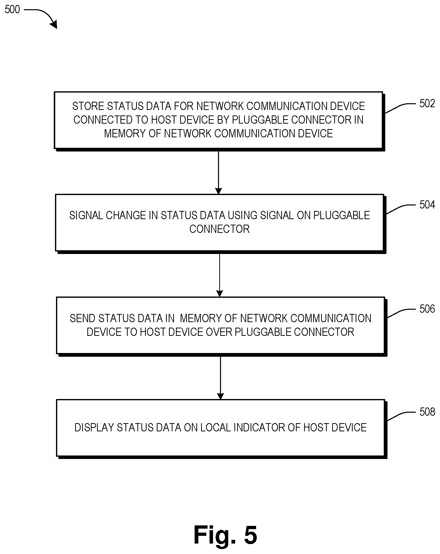 Patent US12328538 Figure 4 – Remote status indicators for pluggable device