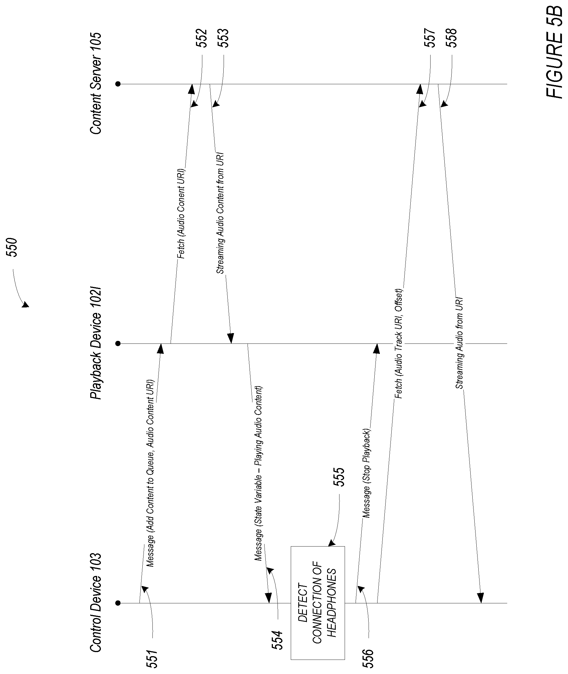Patent US12328543 Figure 5 – Headphone interaction with media playback system
