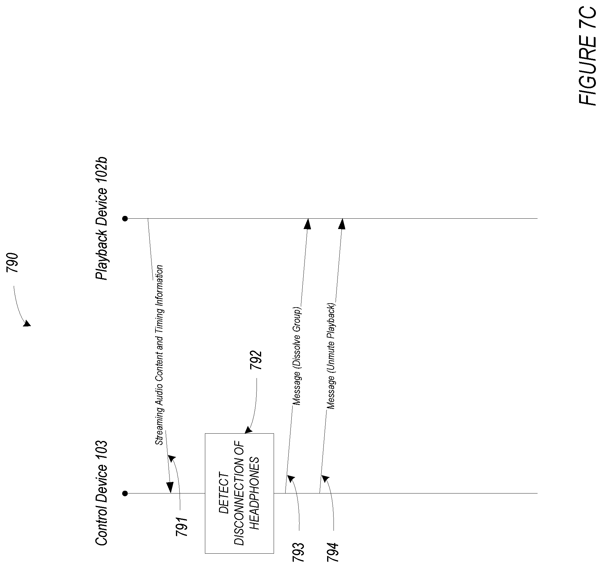 Patent US12328543 Figure 11 – Headphone interaction with media playback system