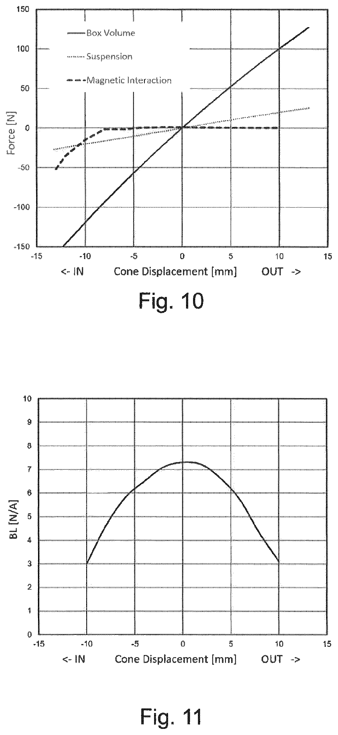 Patent US12328547 Figure 10 – Loudspeaker