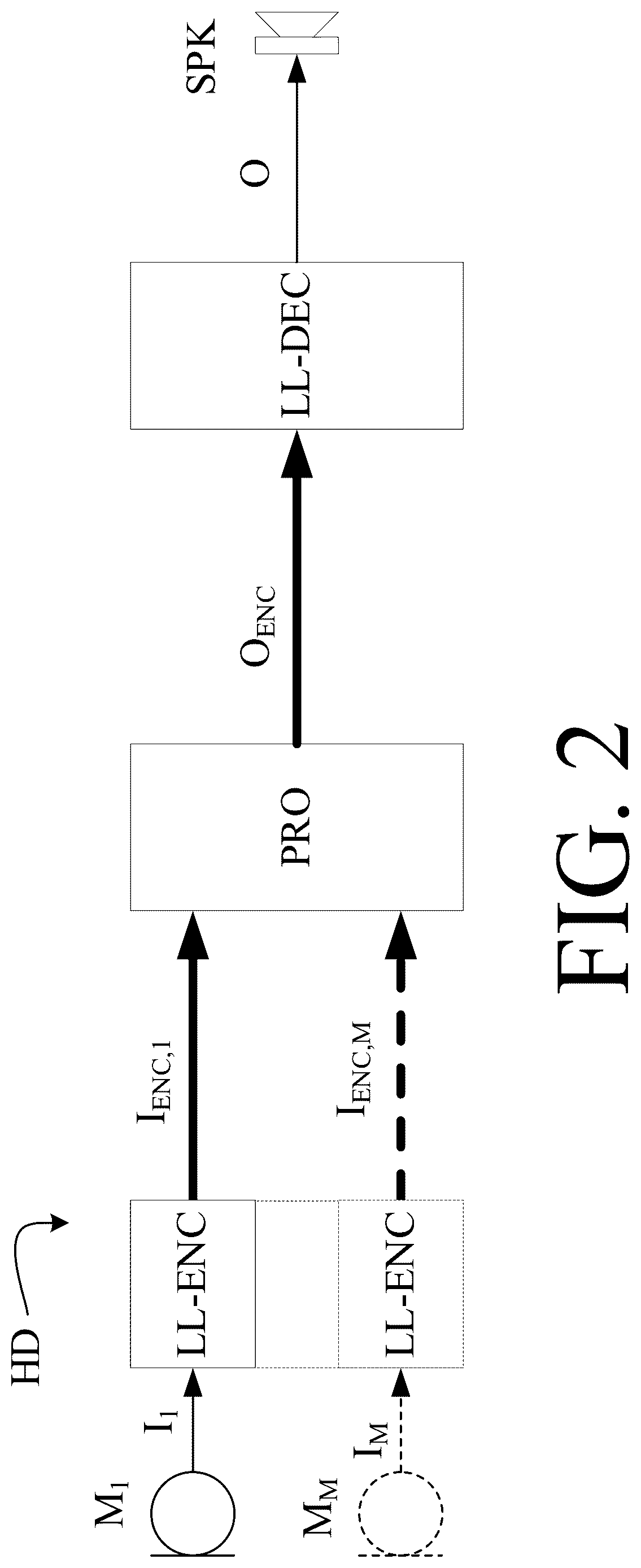 Patent US12328550 Figure 2 – Low latency hearing aid