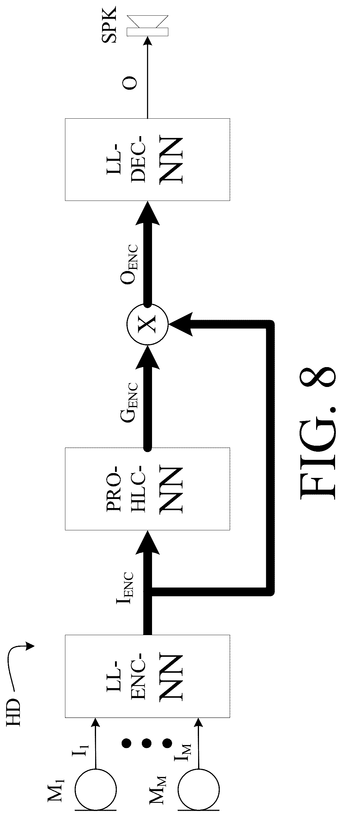 Patent US12328550 Figure 10 – Low latency hearing aid