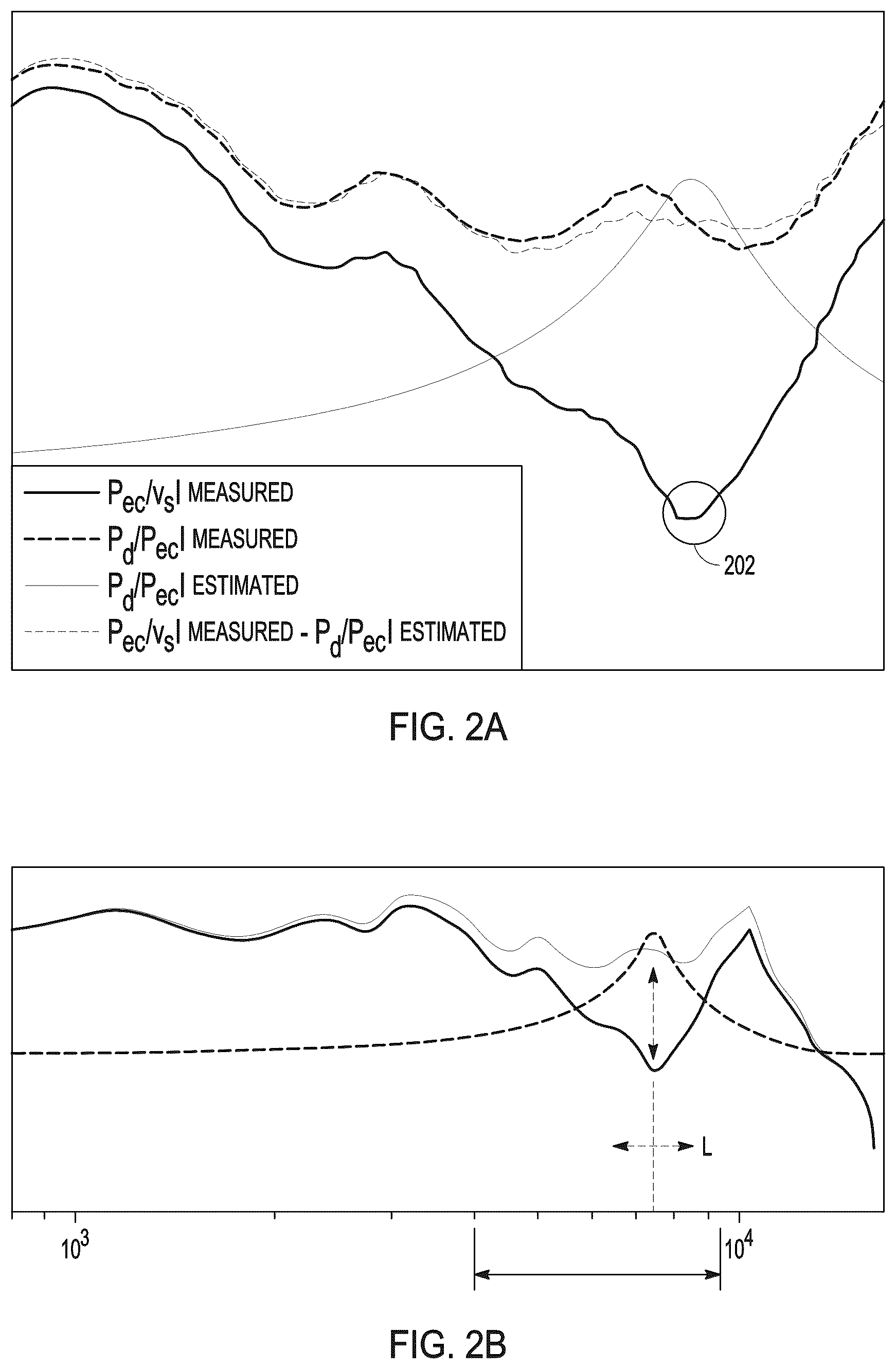 Patent US12328551 Figure 3 – Method and apparatus for automatic correction of real ear measurements