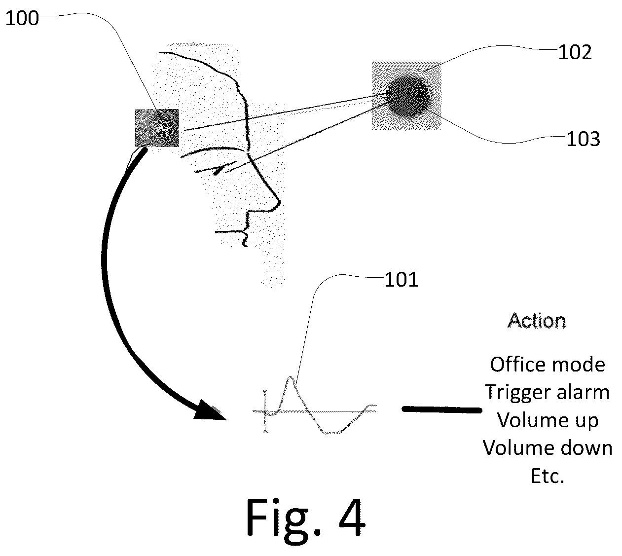 Patent US12328552 Figure 3 – Hearing aid with handsfree control