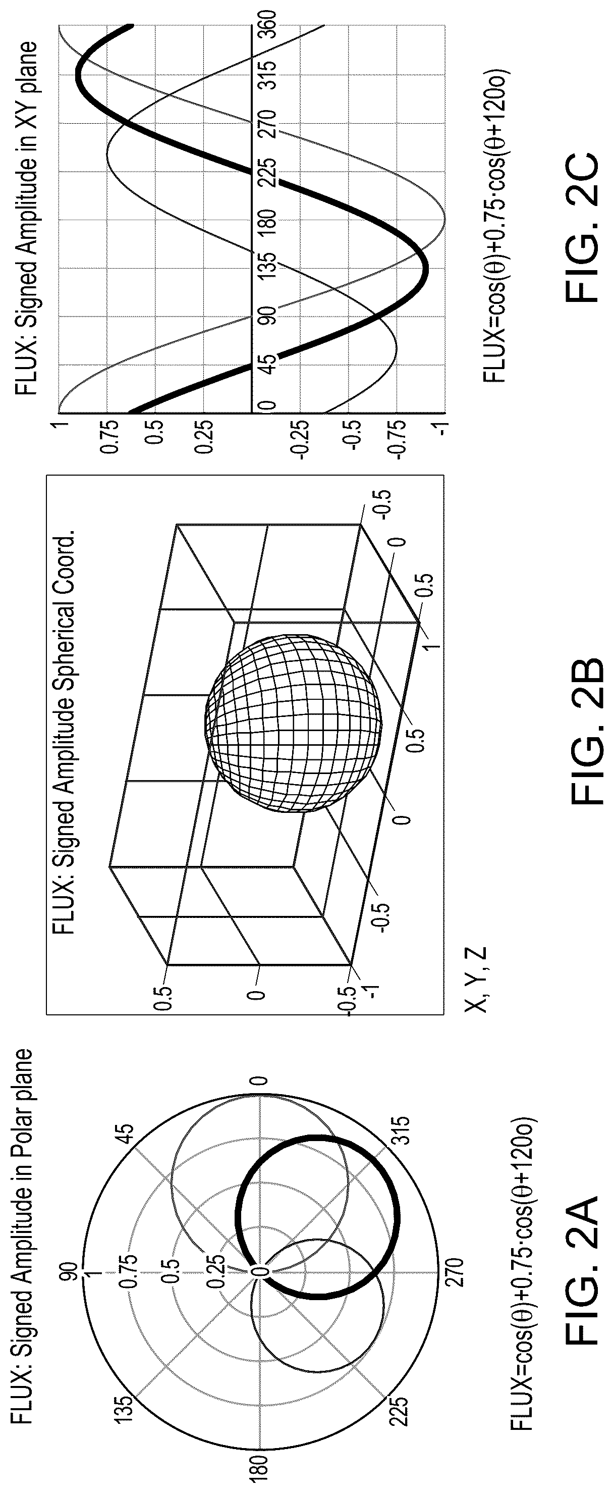Patent US12328555 Figure 2 – Flux beamforming