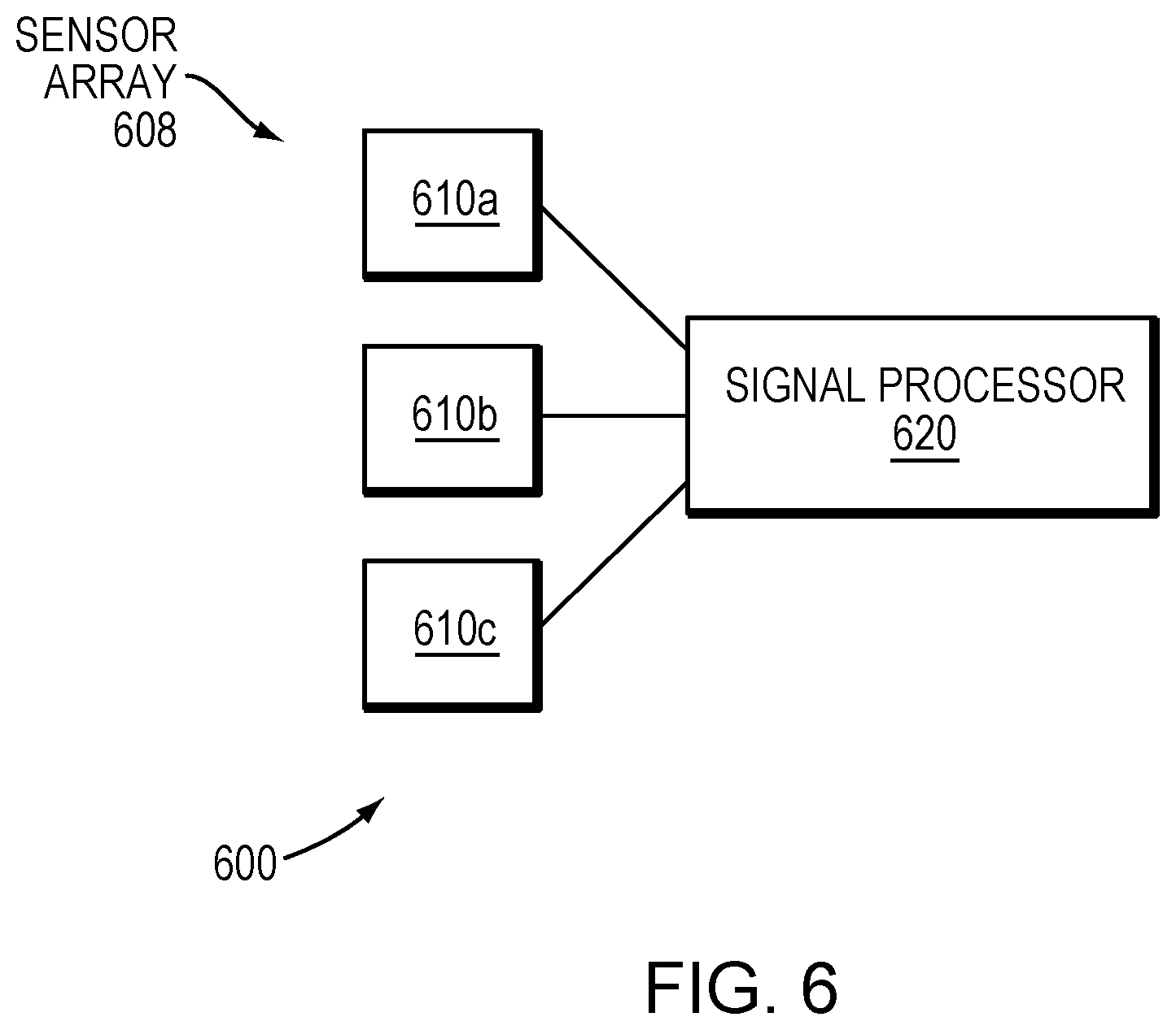 Patent US12328555 Figure 6 – Flux beamforming
