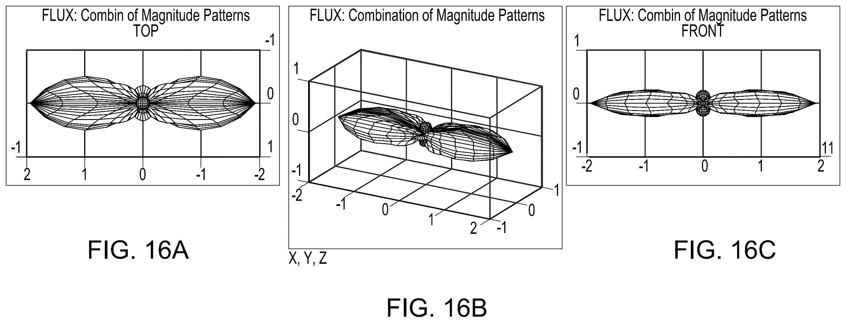 Patent US12328555 Figure 16 – Flux beamforming