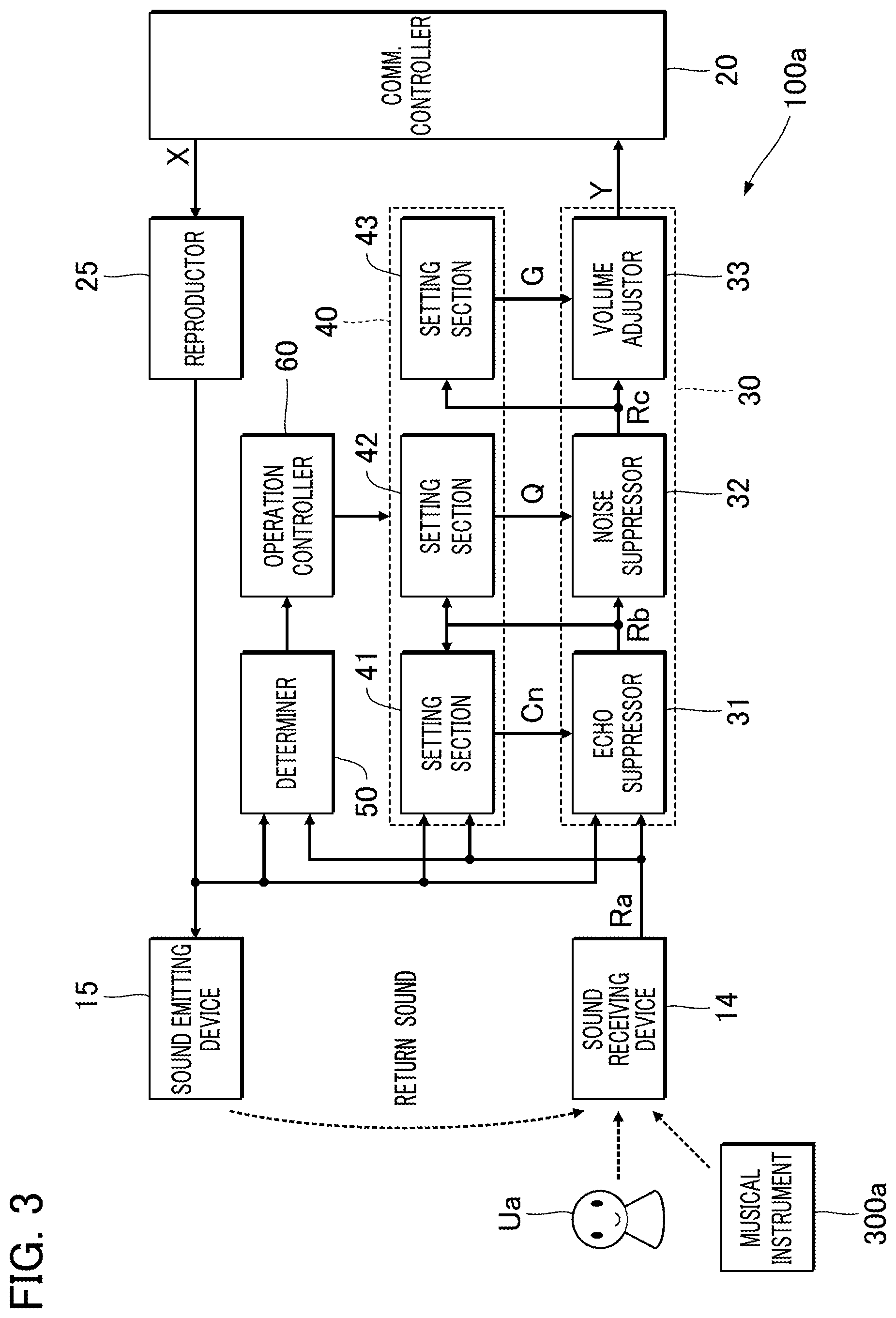 Patent US12328556 Figure 2 – Sound processing method, and sound processing system