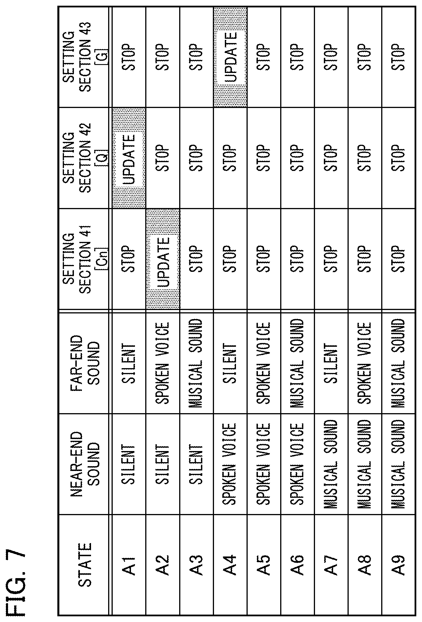 Patent US12328556 Figure 5 – Sound processing method, and sound processing system