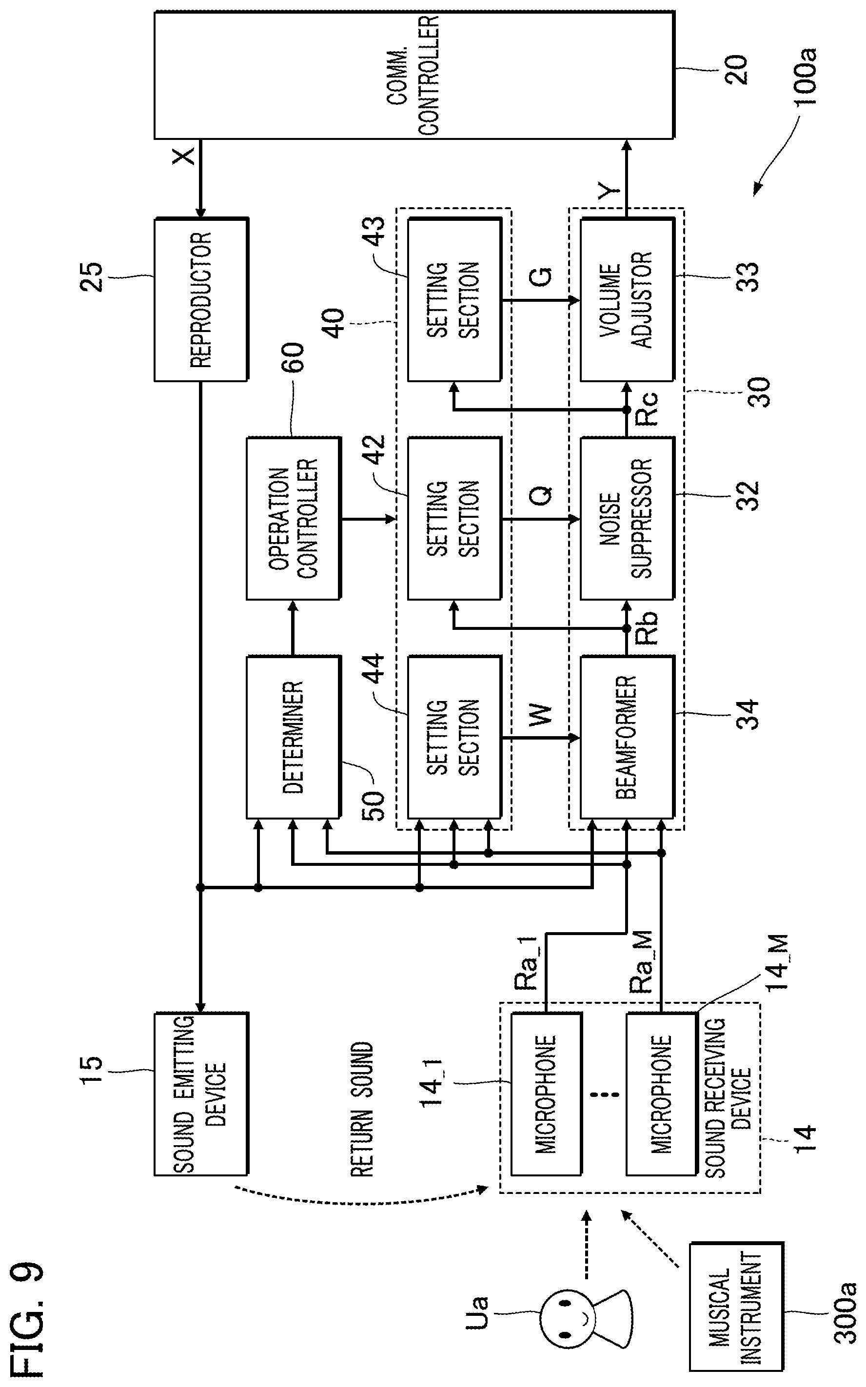 Patent US12328556 Figure 7 – Sound processing method, and sound processing system